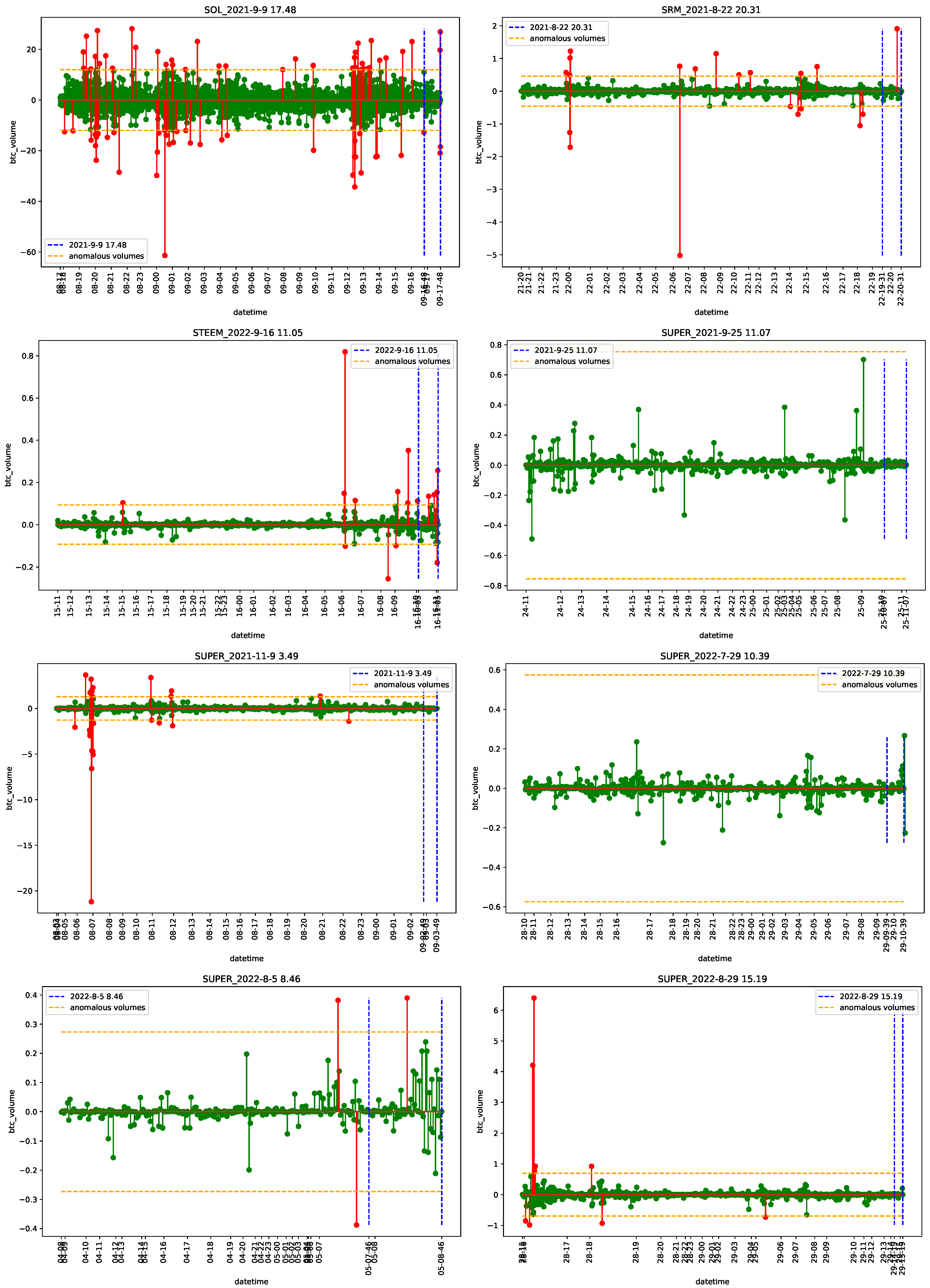Econometrics 11 00022 g0a41 Econometrics 11 00022 g0a41