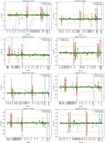 Econometrics 11 00022 g0a44