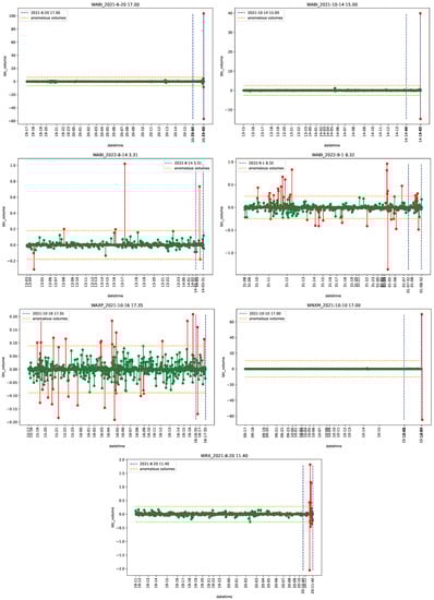 Econometrics 11 00022 g0a46