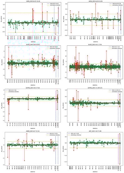 Econometrics 11 00022 g0a5