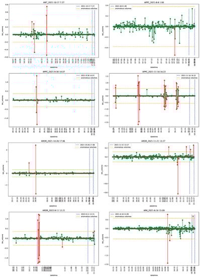 Econometrics 11 00022 g0a6