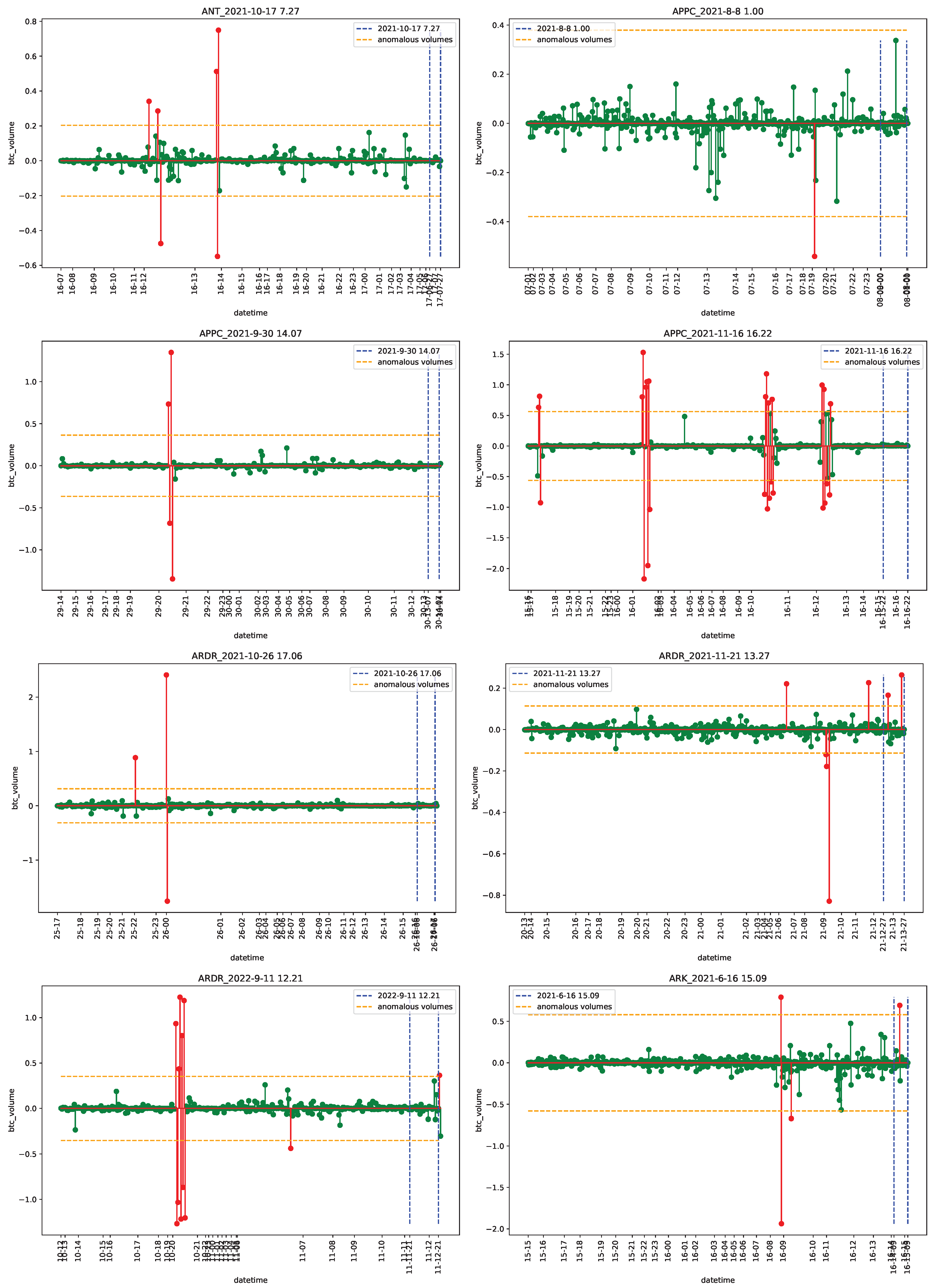 Econometrics 11 00022 g0a6 Econometrics 11 00022 g0a6