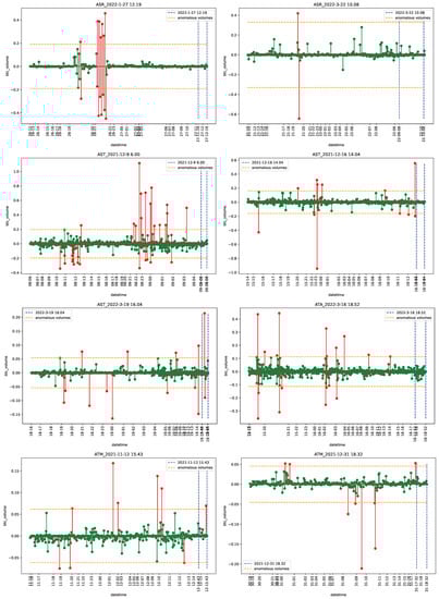 Econometrics 11 00022 g0a8