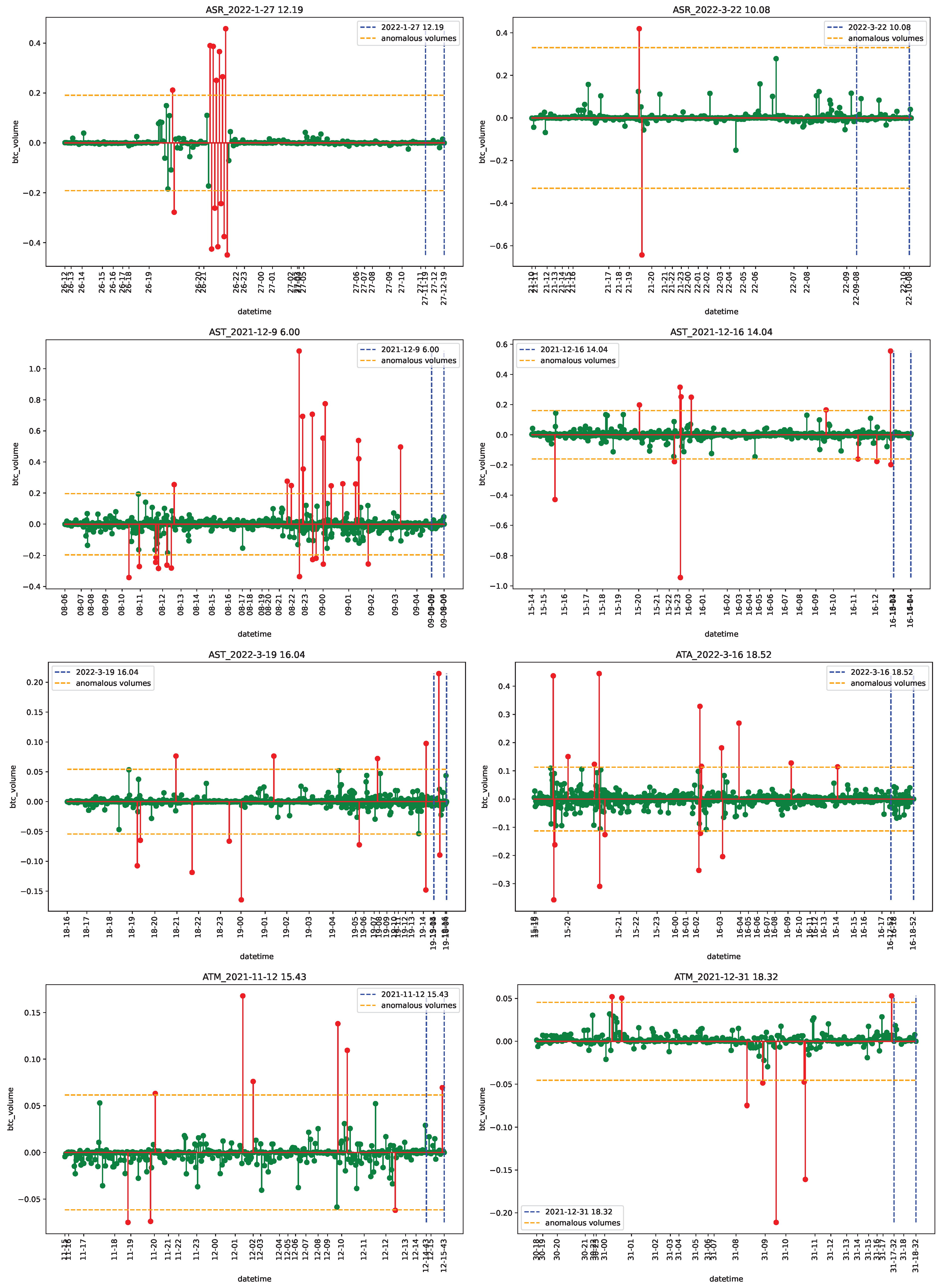 Econometrics 11 00022 g0a8 Econometrics 11 00022 g0a8