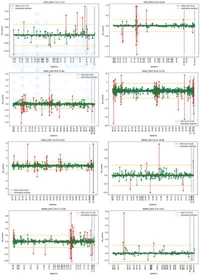 Econometrics 11 00022 g0a9