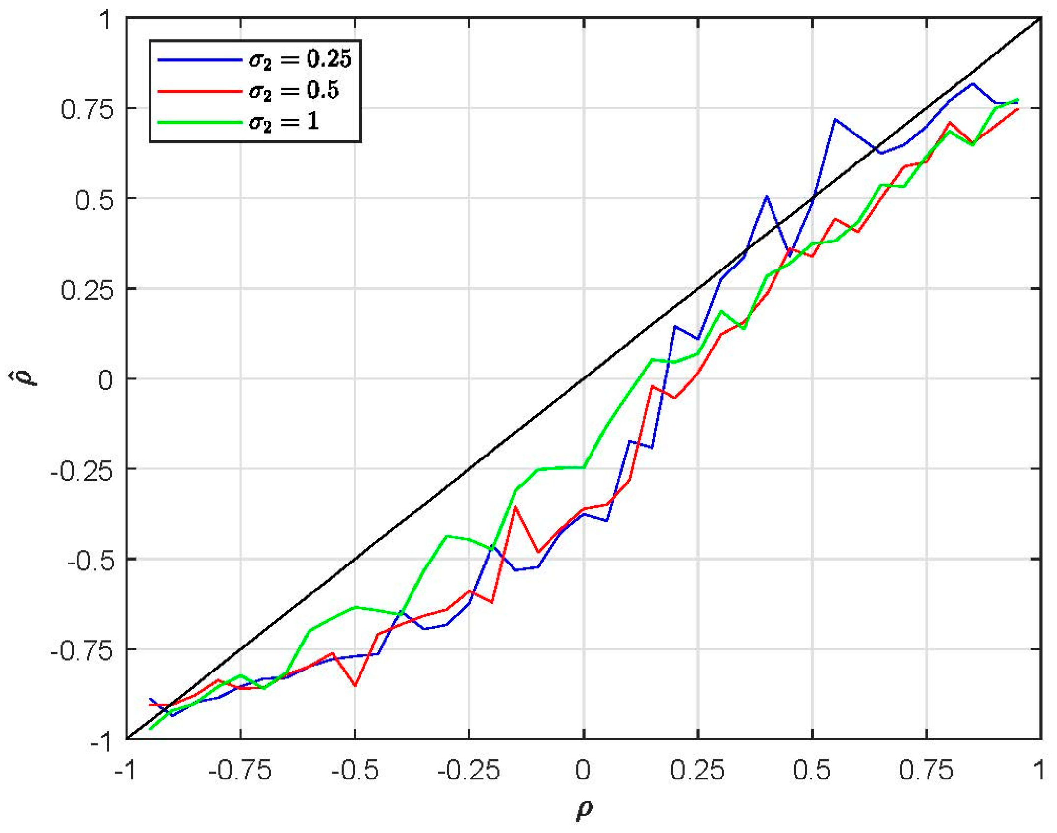 Econometrics 12 00008 g001