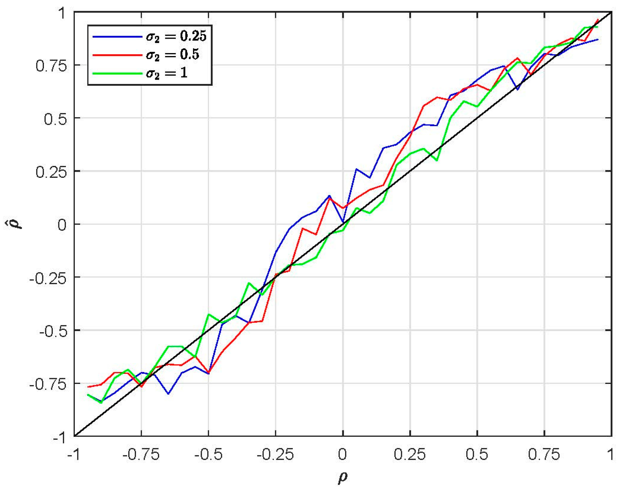 Econometrics 12 00008 g002