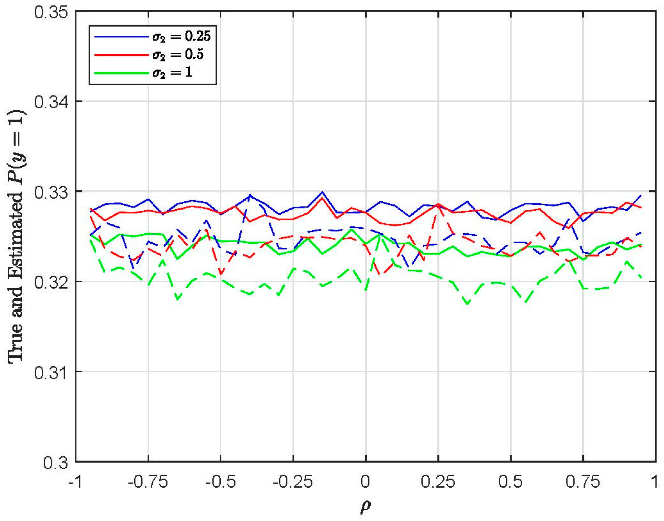 Econometrics 12 00008 g003