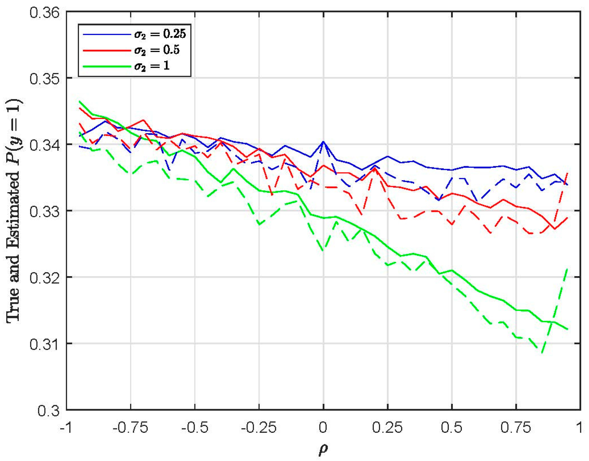 Econometrics 12 00008 g004