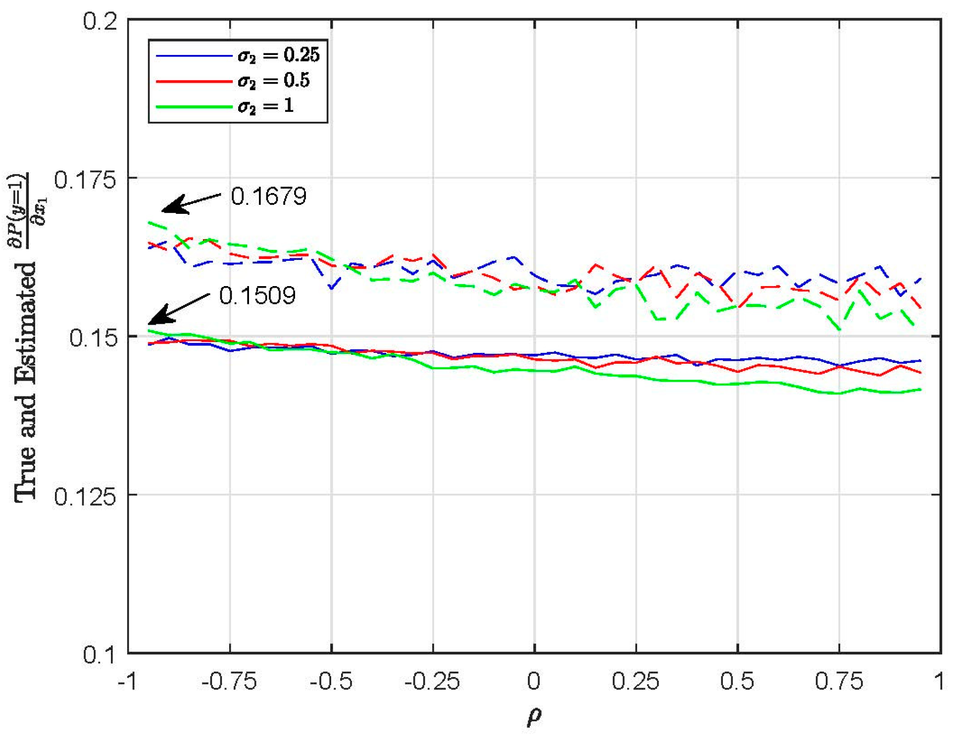 Econometrics 12 00008 g005
