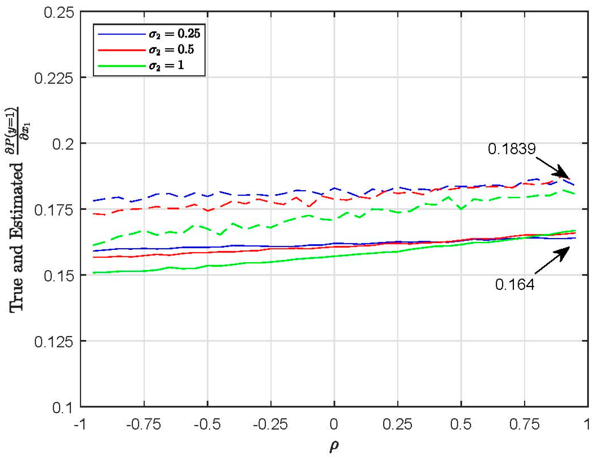 Econometrics 12 00008 g006