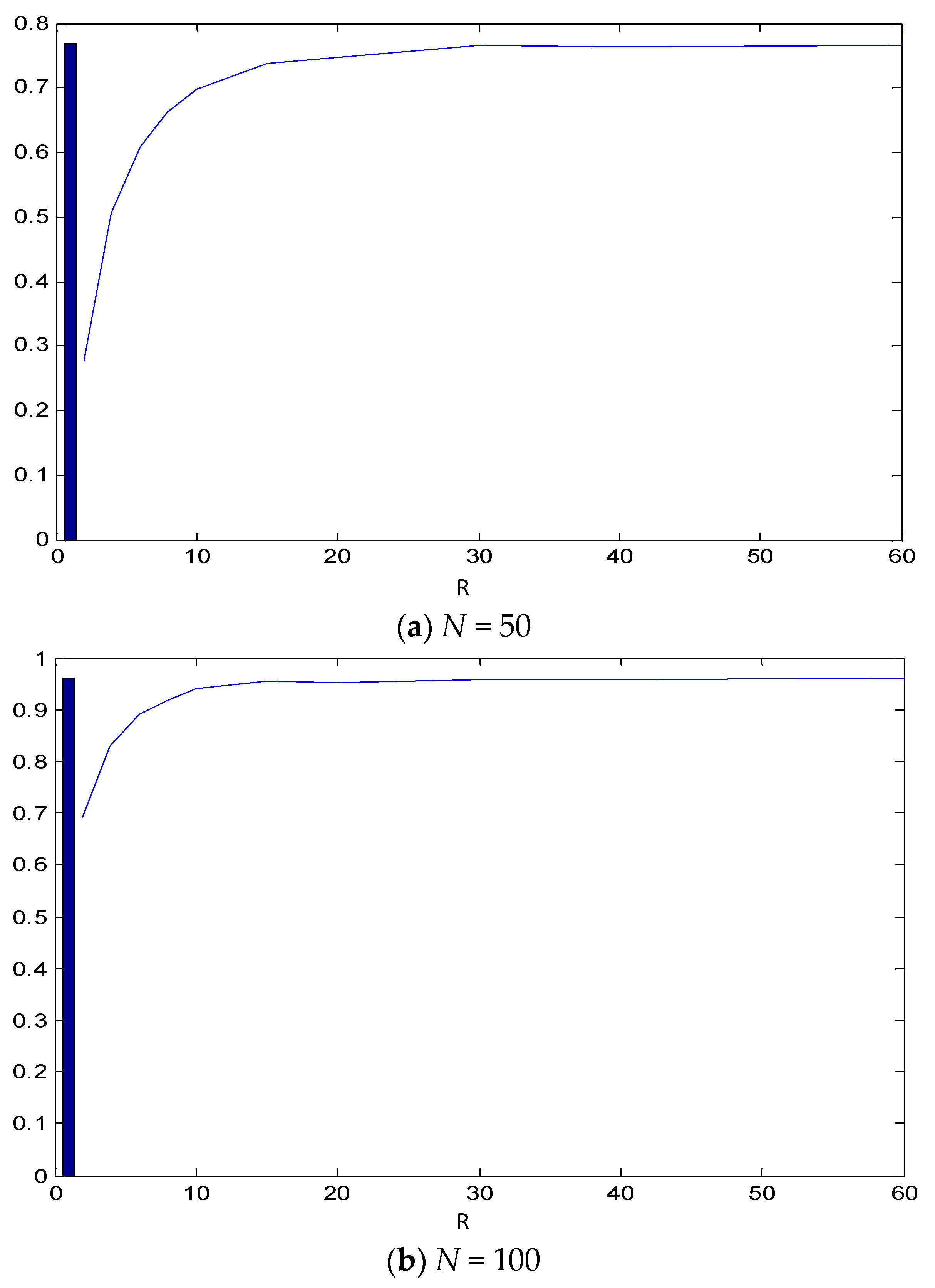 Econometrics 12 00013 g004a