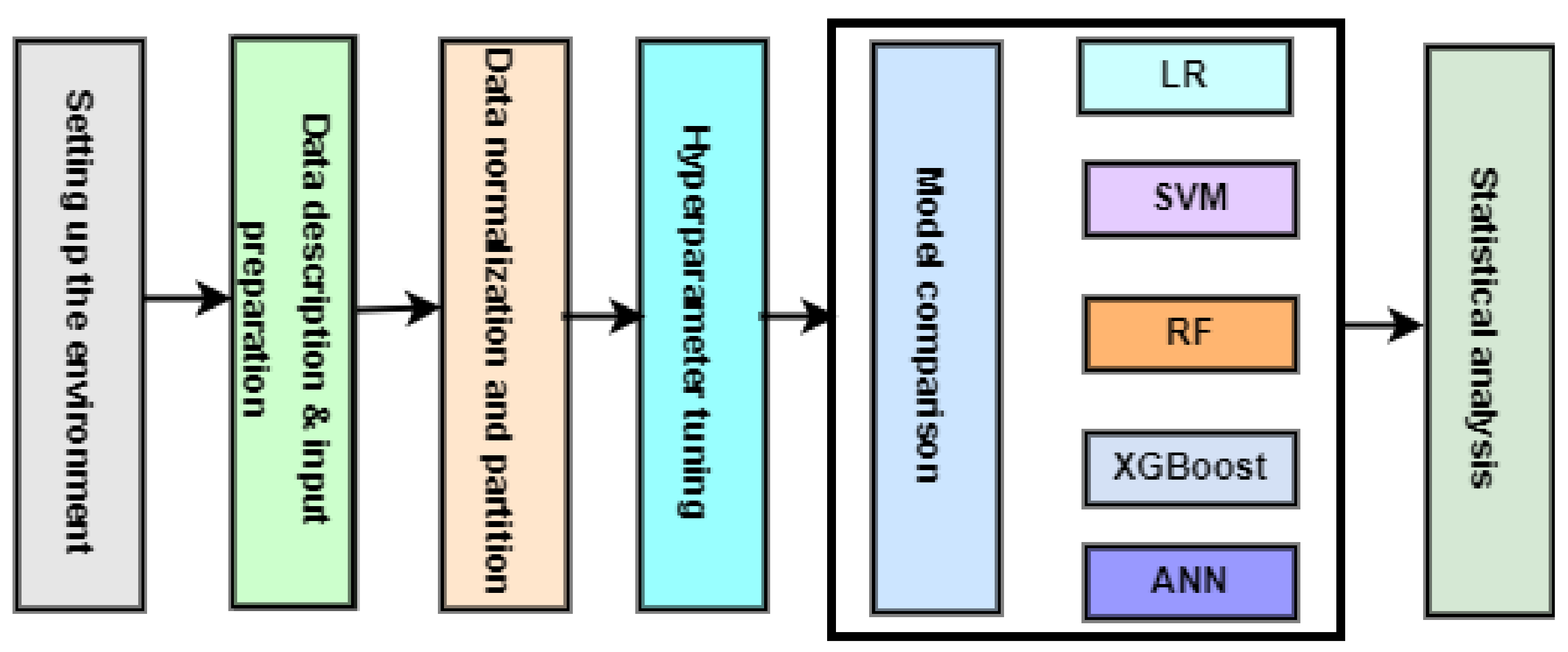 Econometrics 12 00016 g003