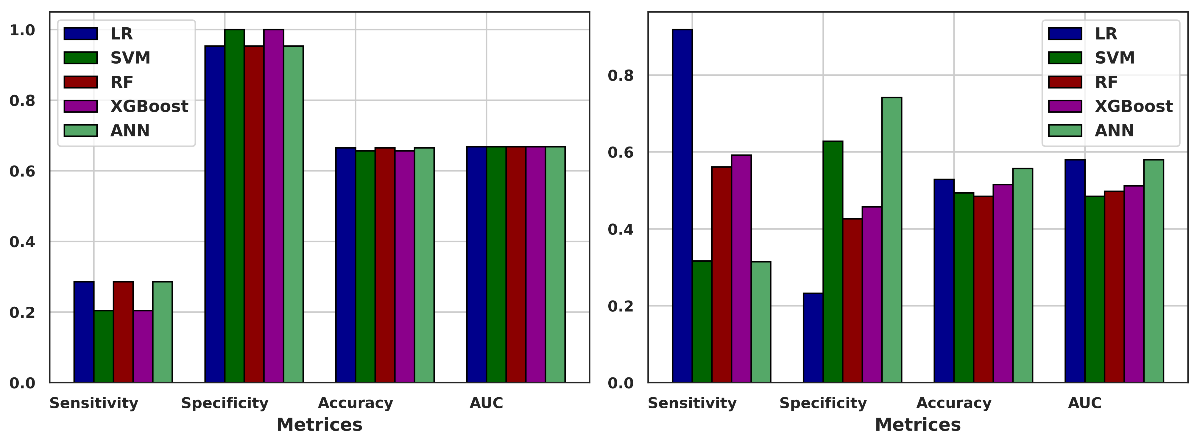 Econometrics 12 00016 g007