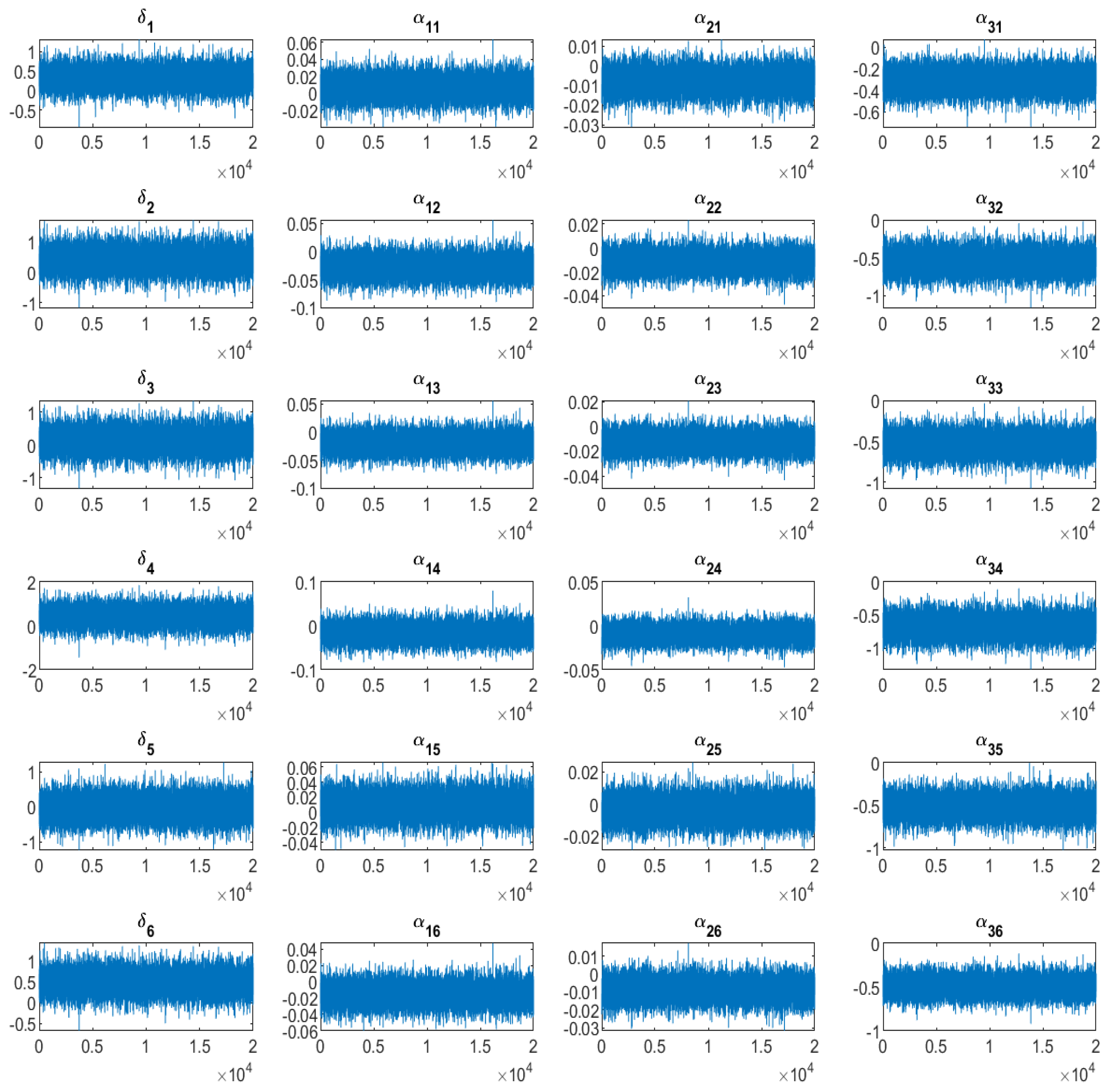 Econometrics 12 00017 g001
