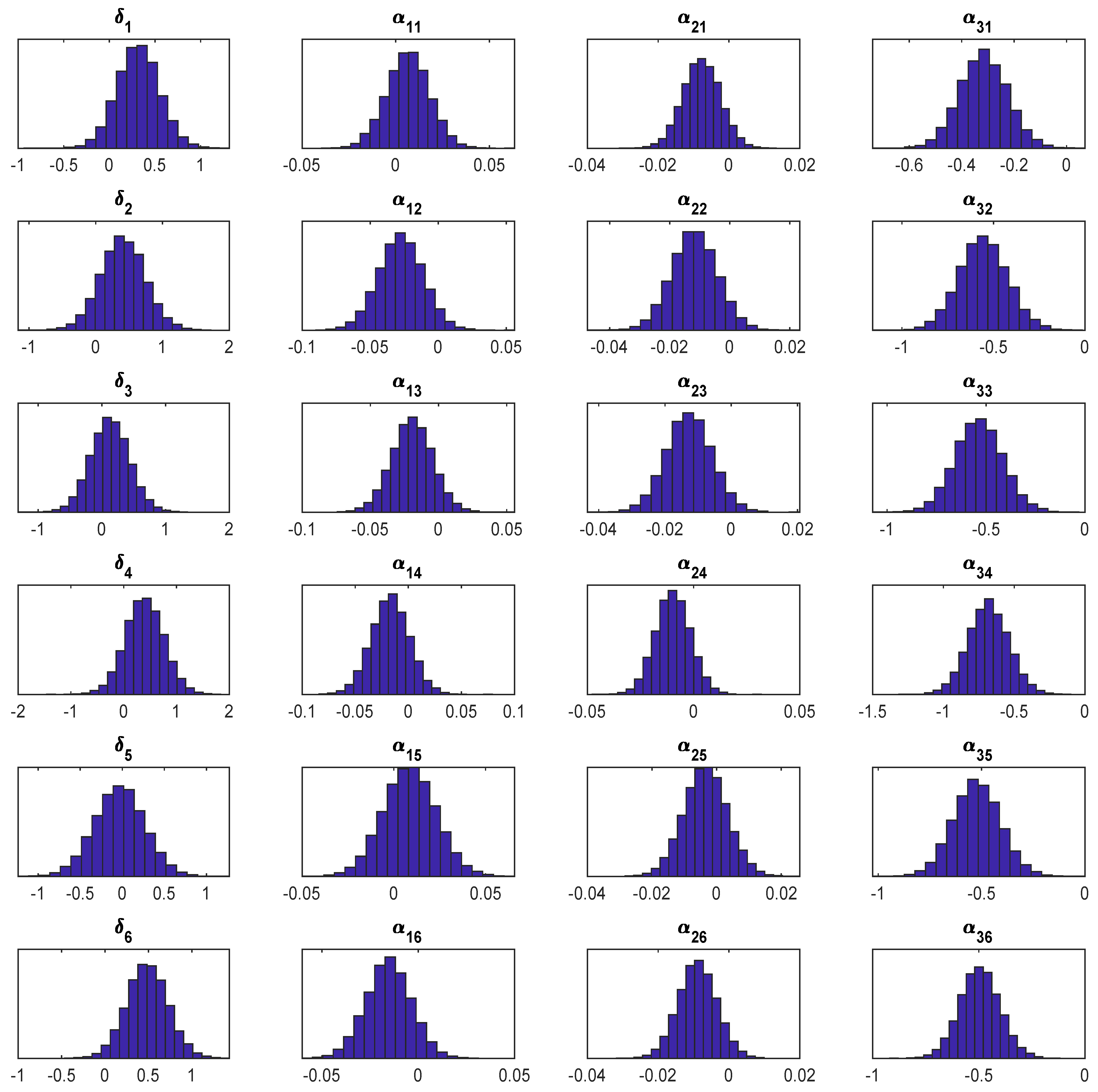 Econometrics 12 00017 g002