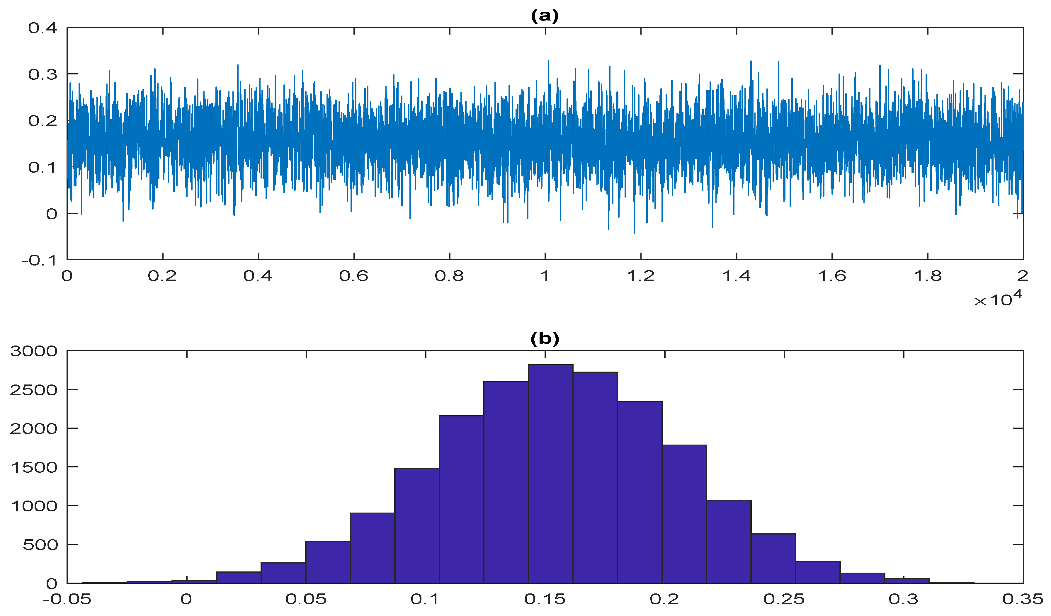 Econometrics 12 00017 g003