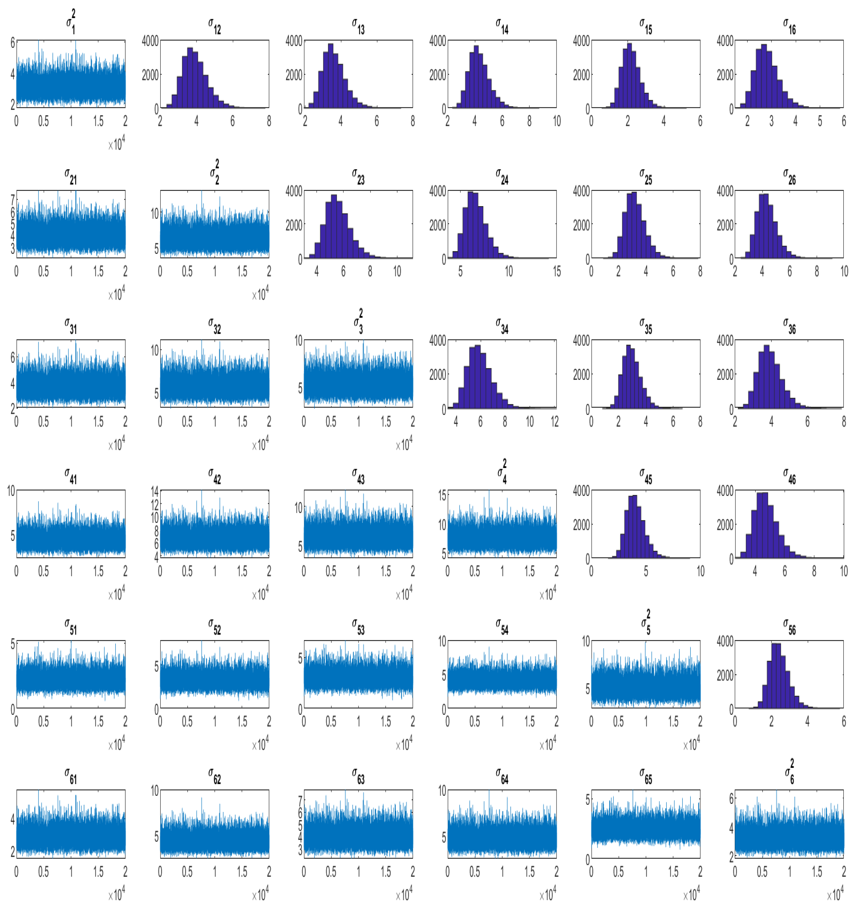 Econometrics 12 00017 g004