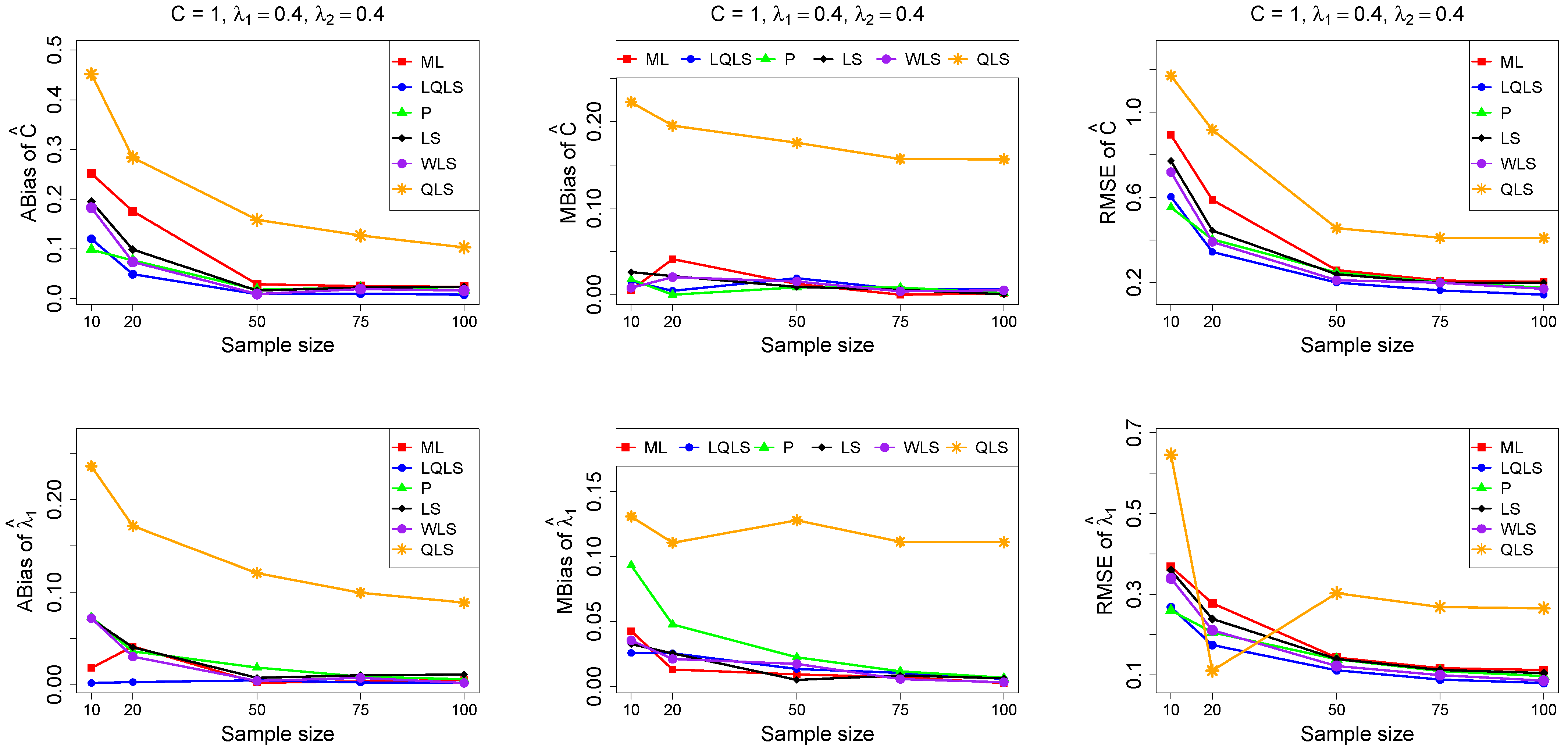 Econometrics 12 00020 g005a