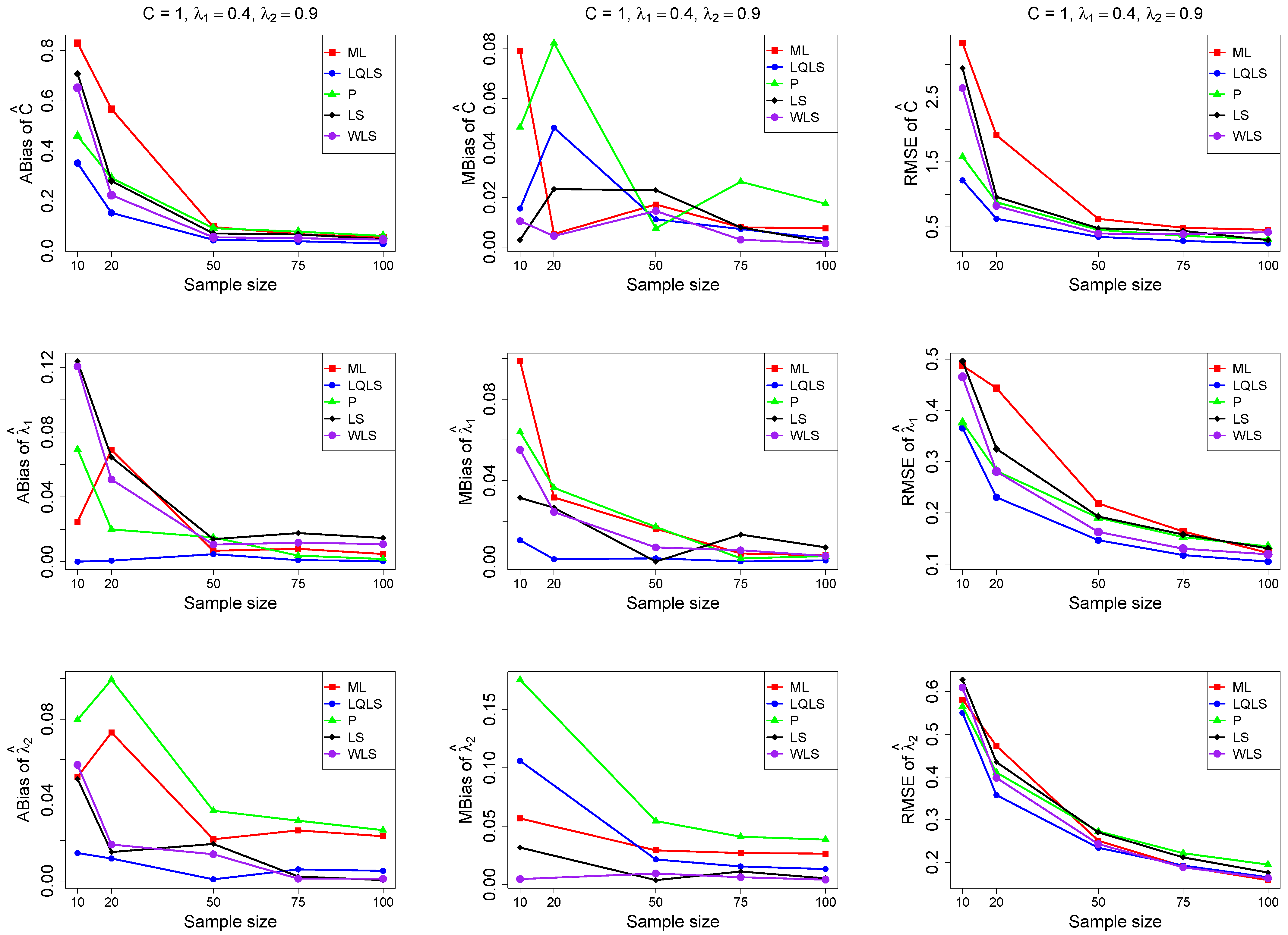 Econometrics 12 00020 g006