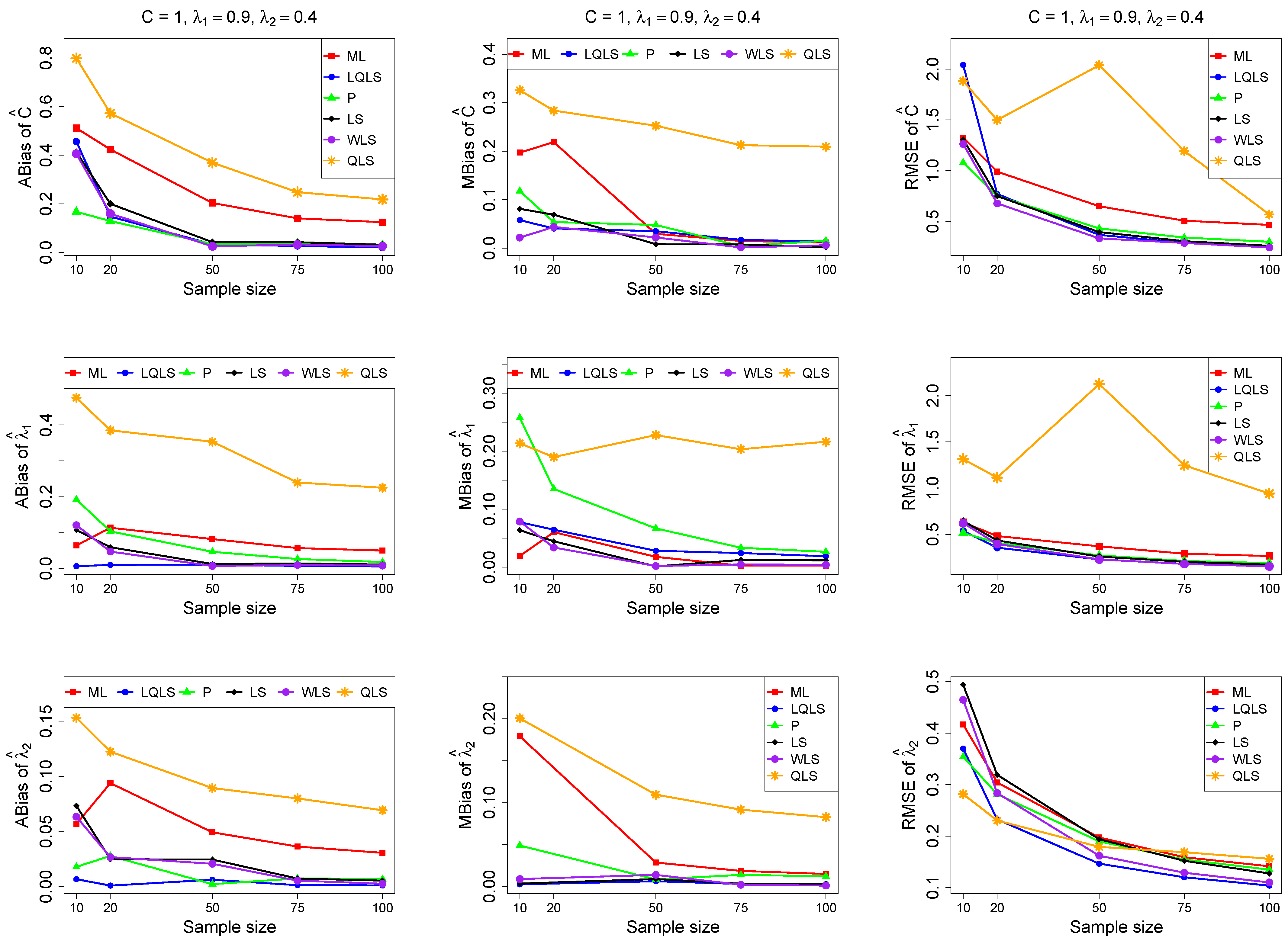 Econometrics 12 00020 g007