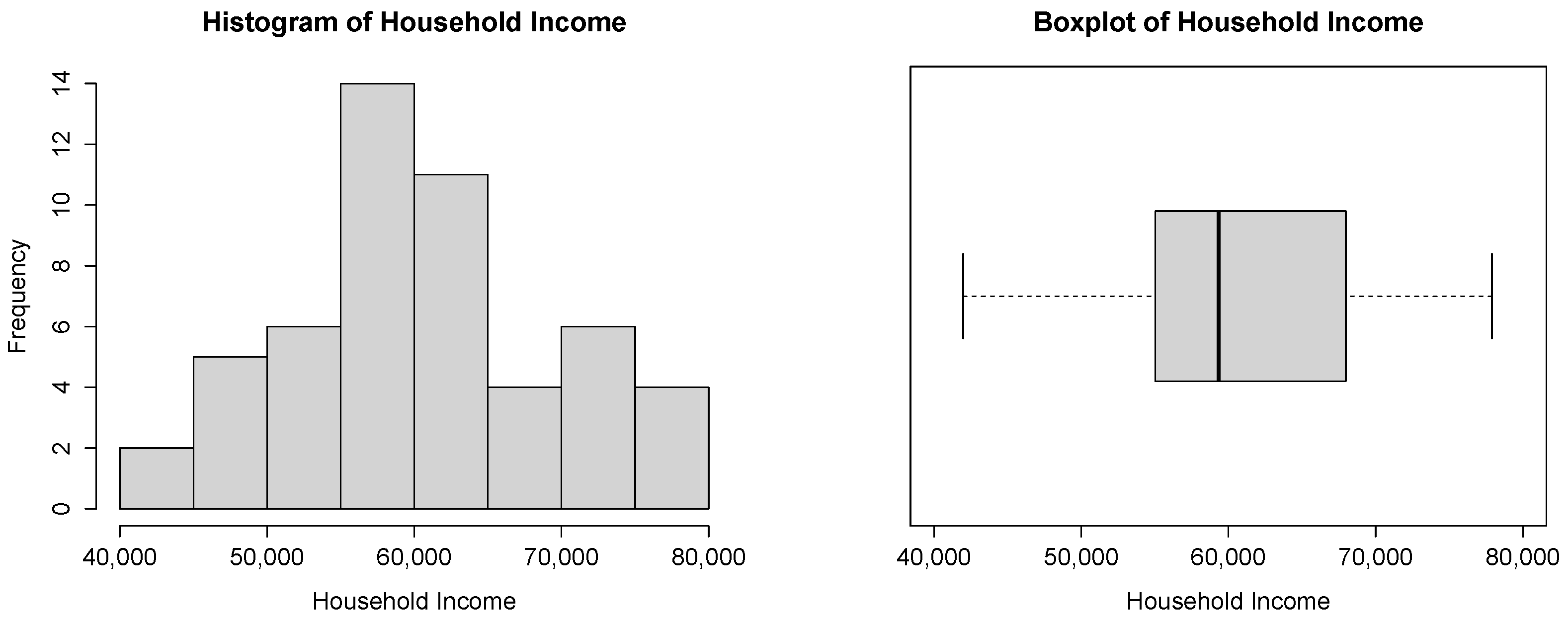 Econometrics 12 00020 g008