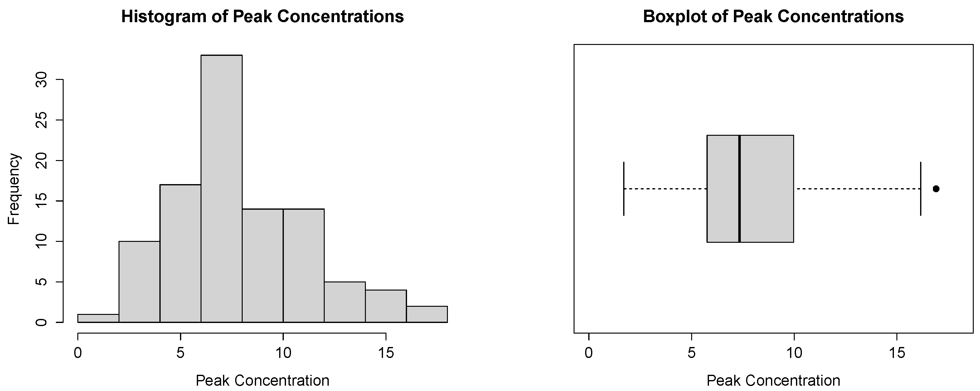 Econometrics 12 00020 g011