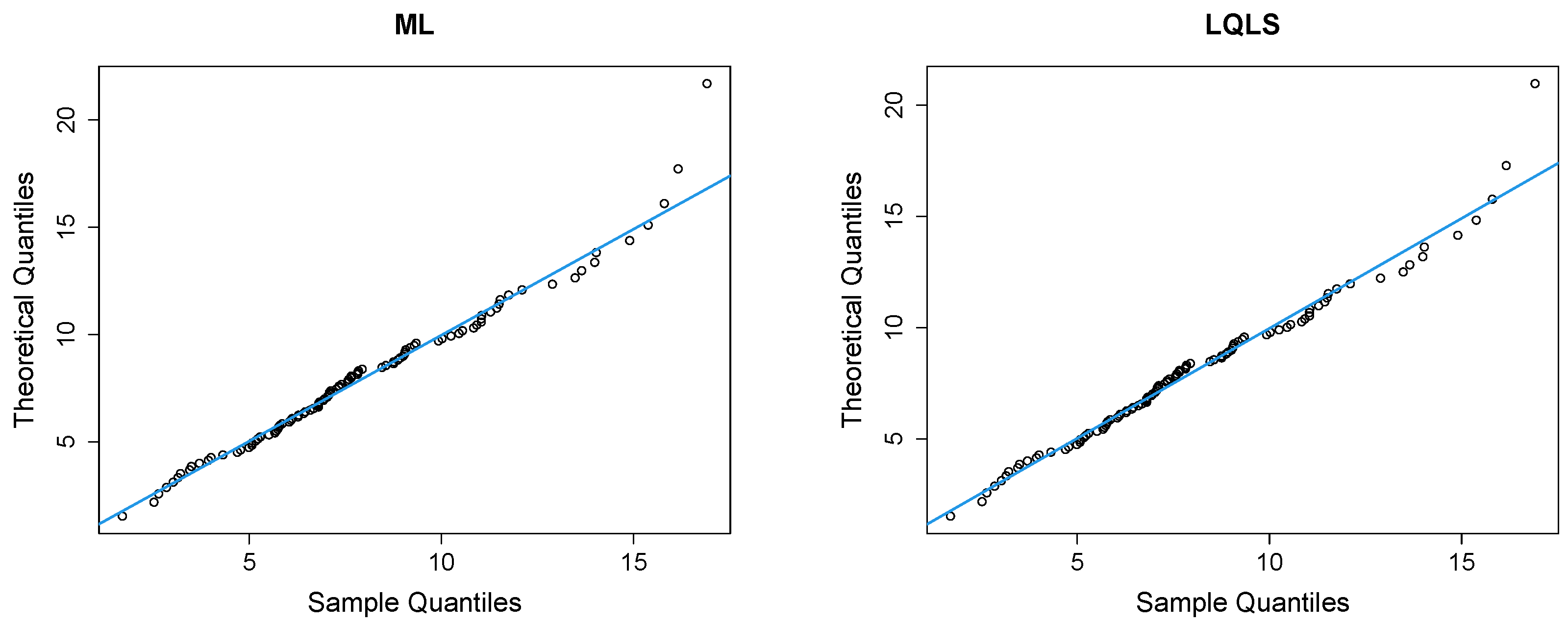 Econometrics 12 00020 g012a