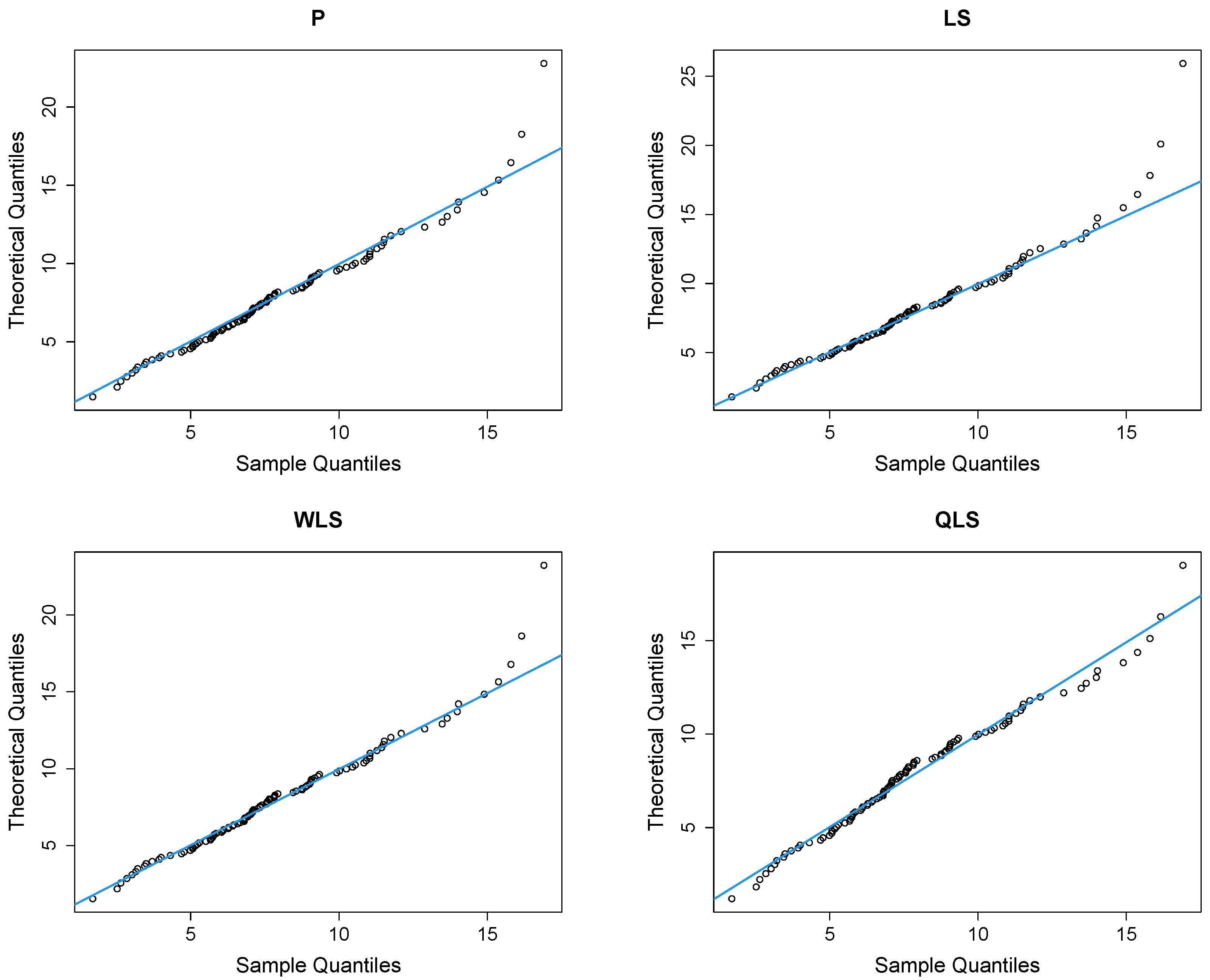 Econometrics 12 00020 g012b