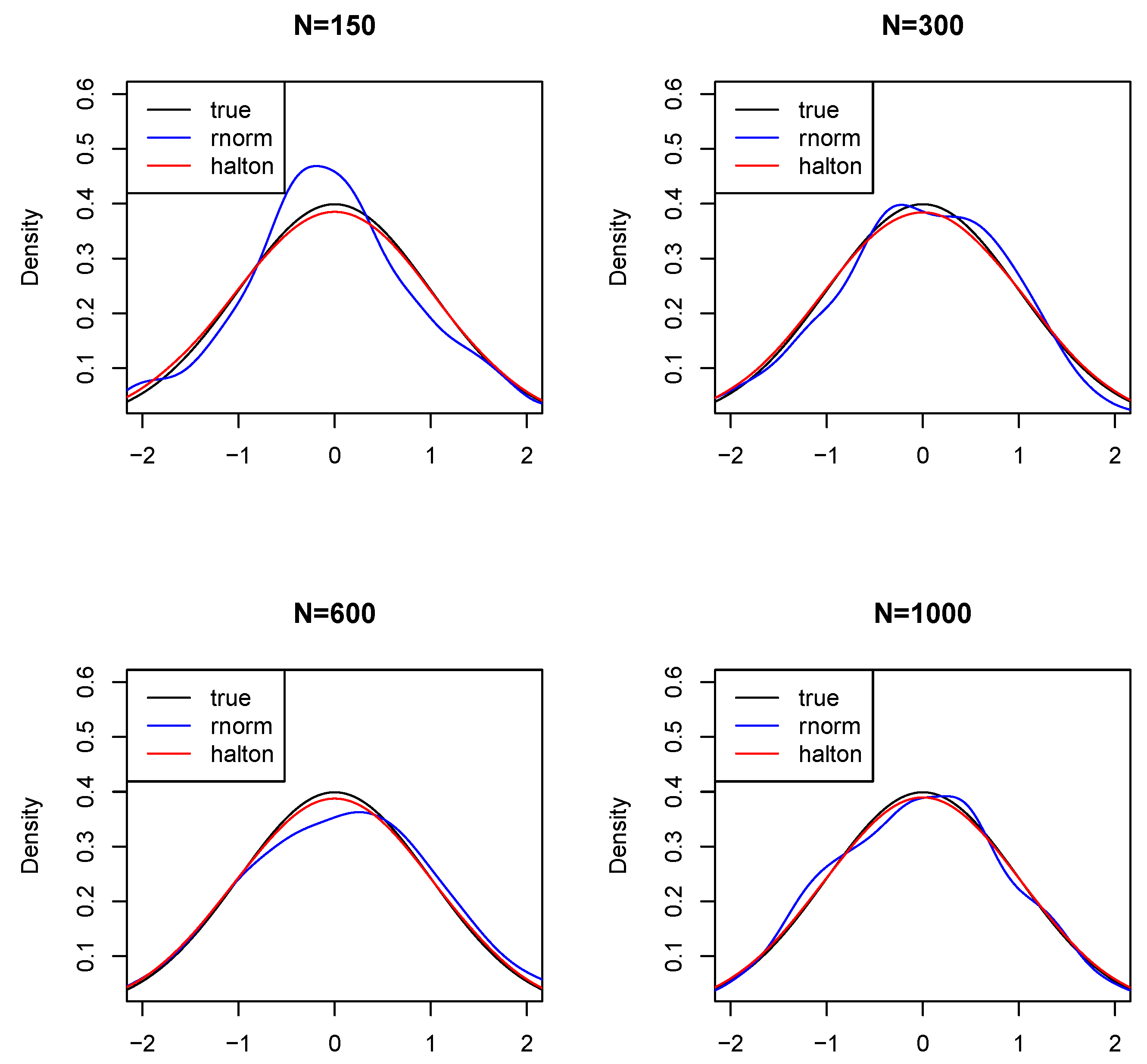 Econometrics 12 00032 g001