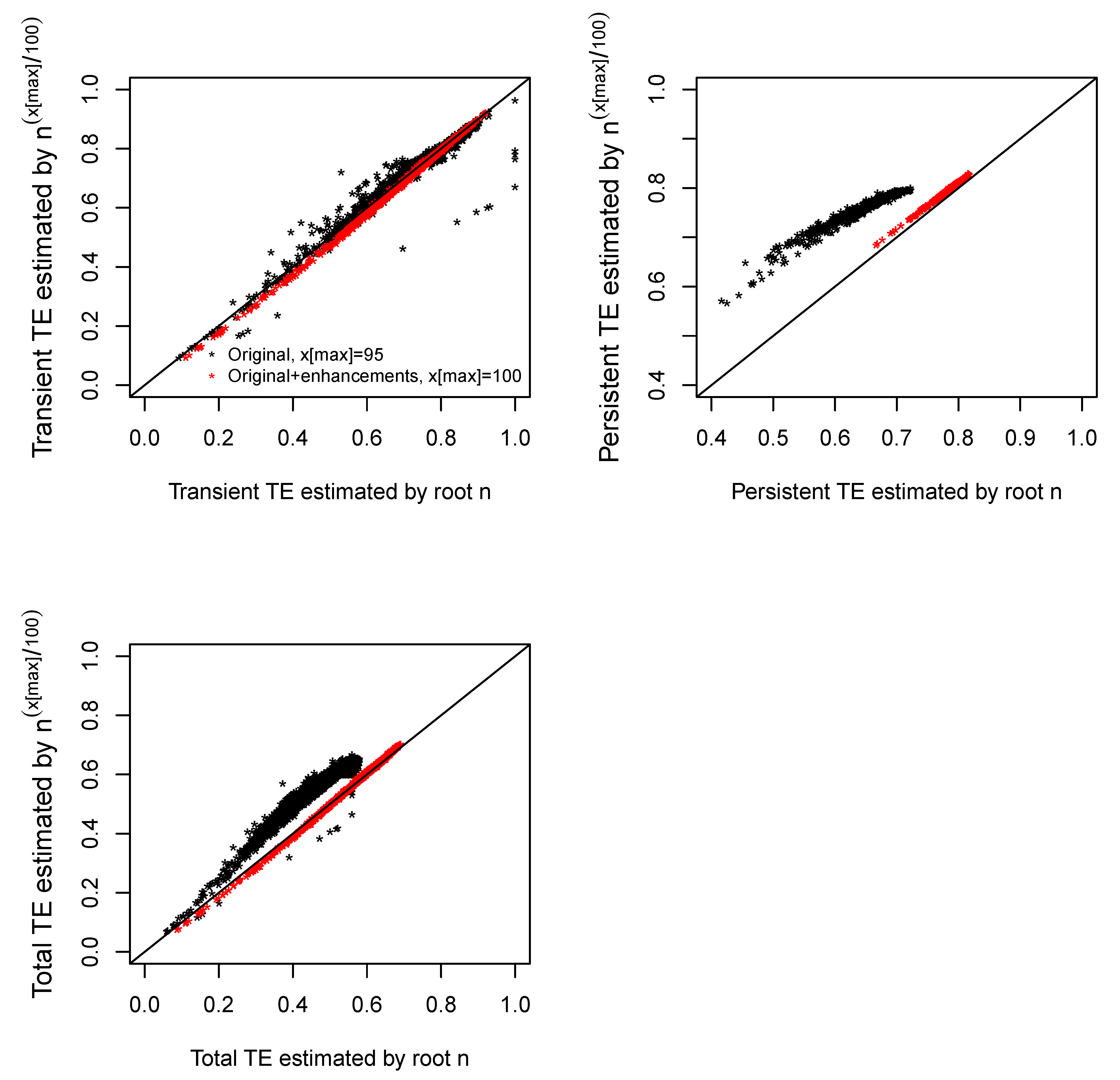 Econometrics 12 00032 g005