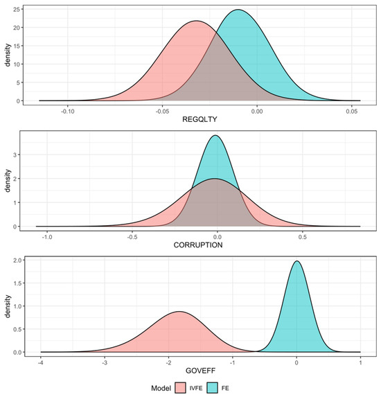 Econometrics 12 00036 g0a1