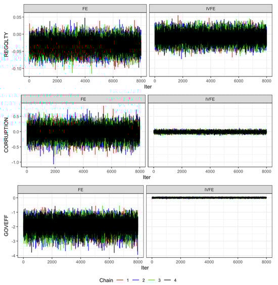 Econometrics 12 00036 g0a3
