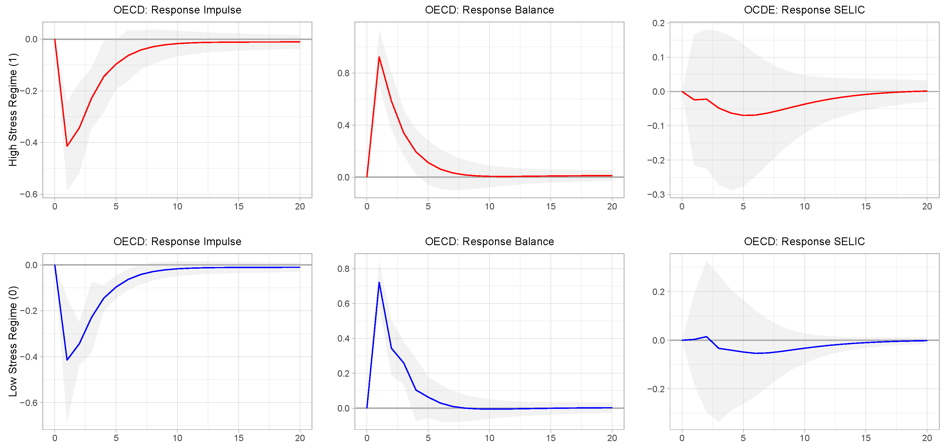 Econometrics 12 00037 g003 Econometrics 12 00037 g003
