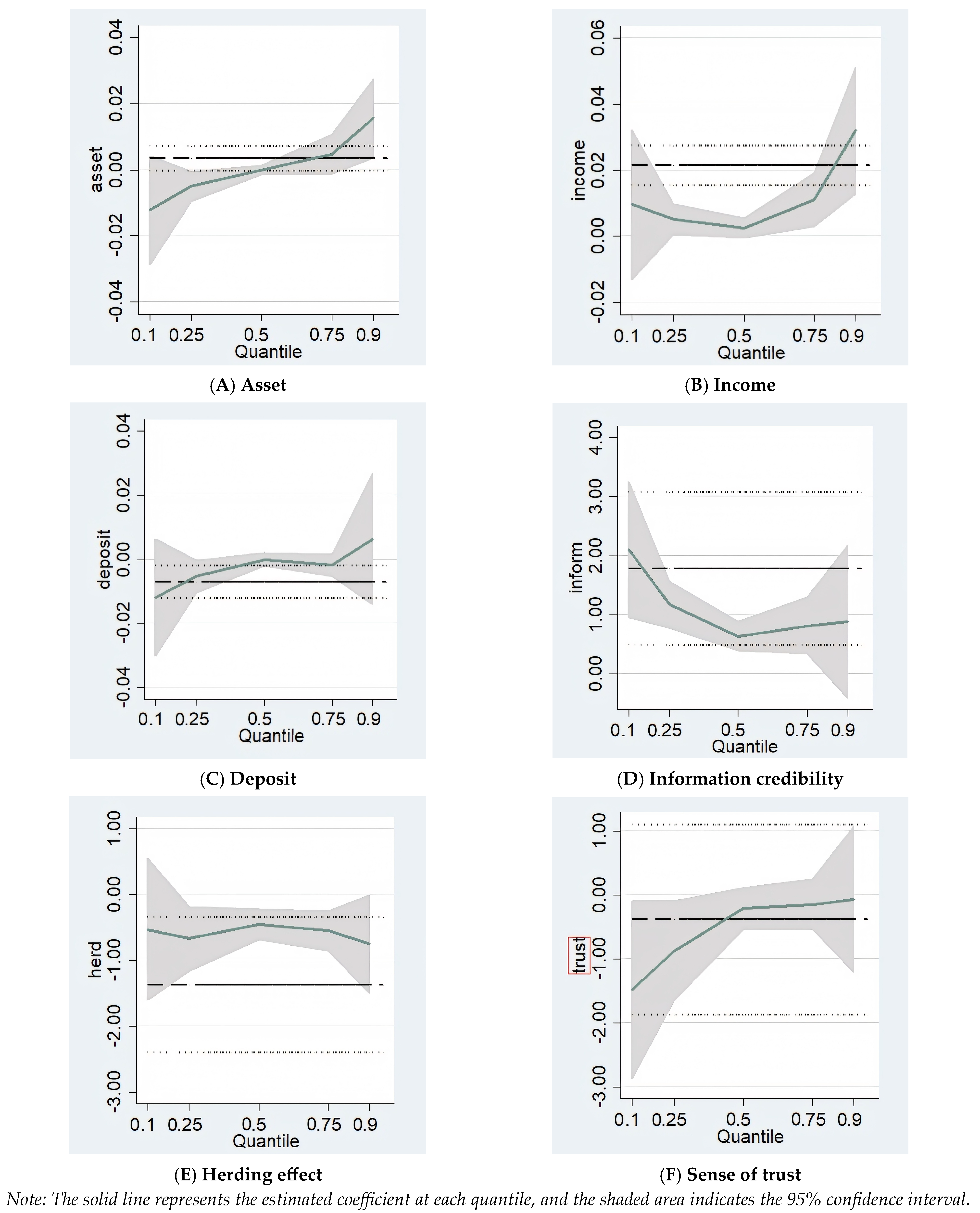 Econometrics 13 00021 g001
