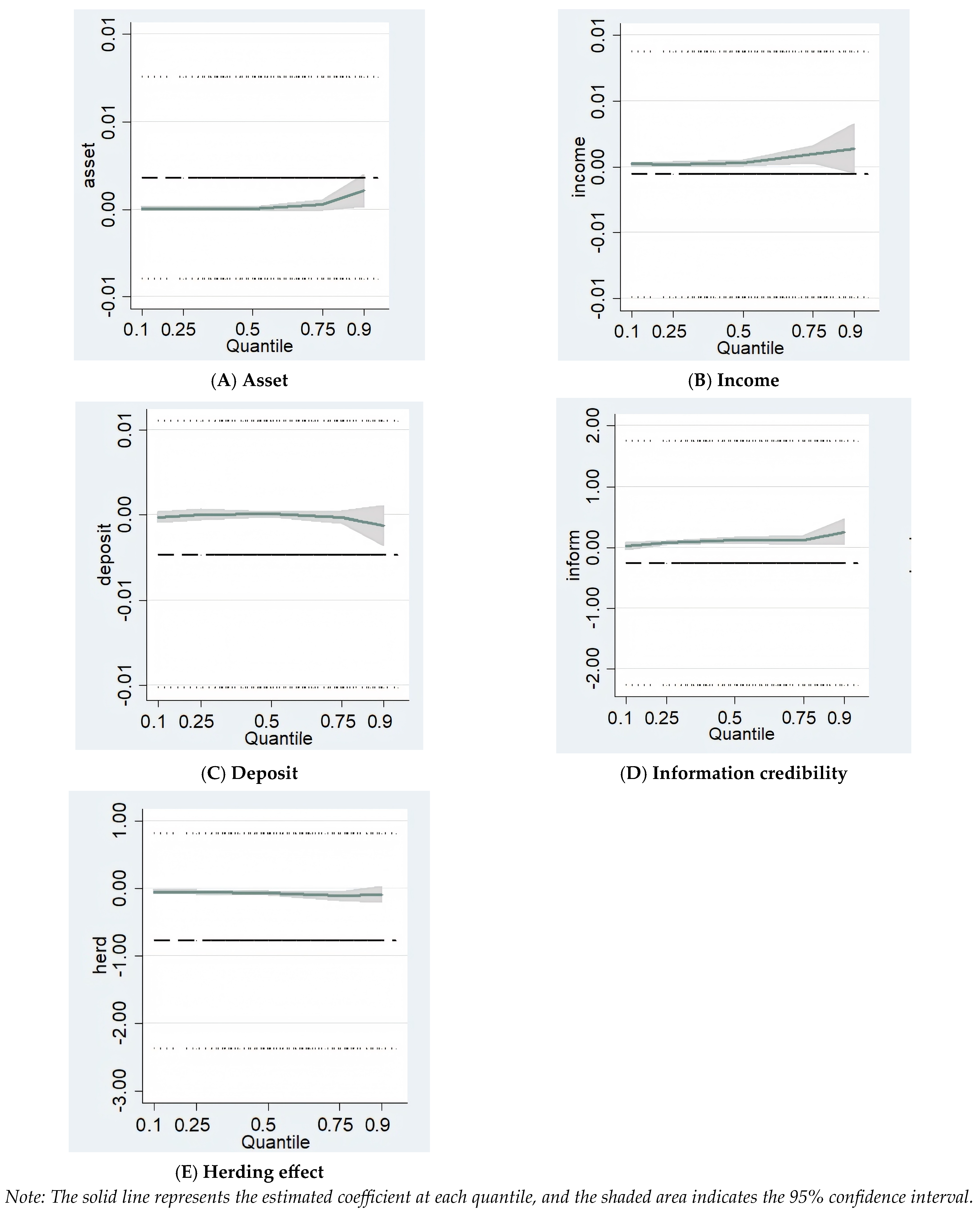 Econometrics 13 00021 g002