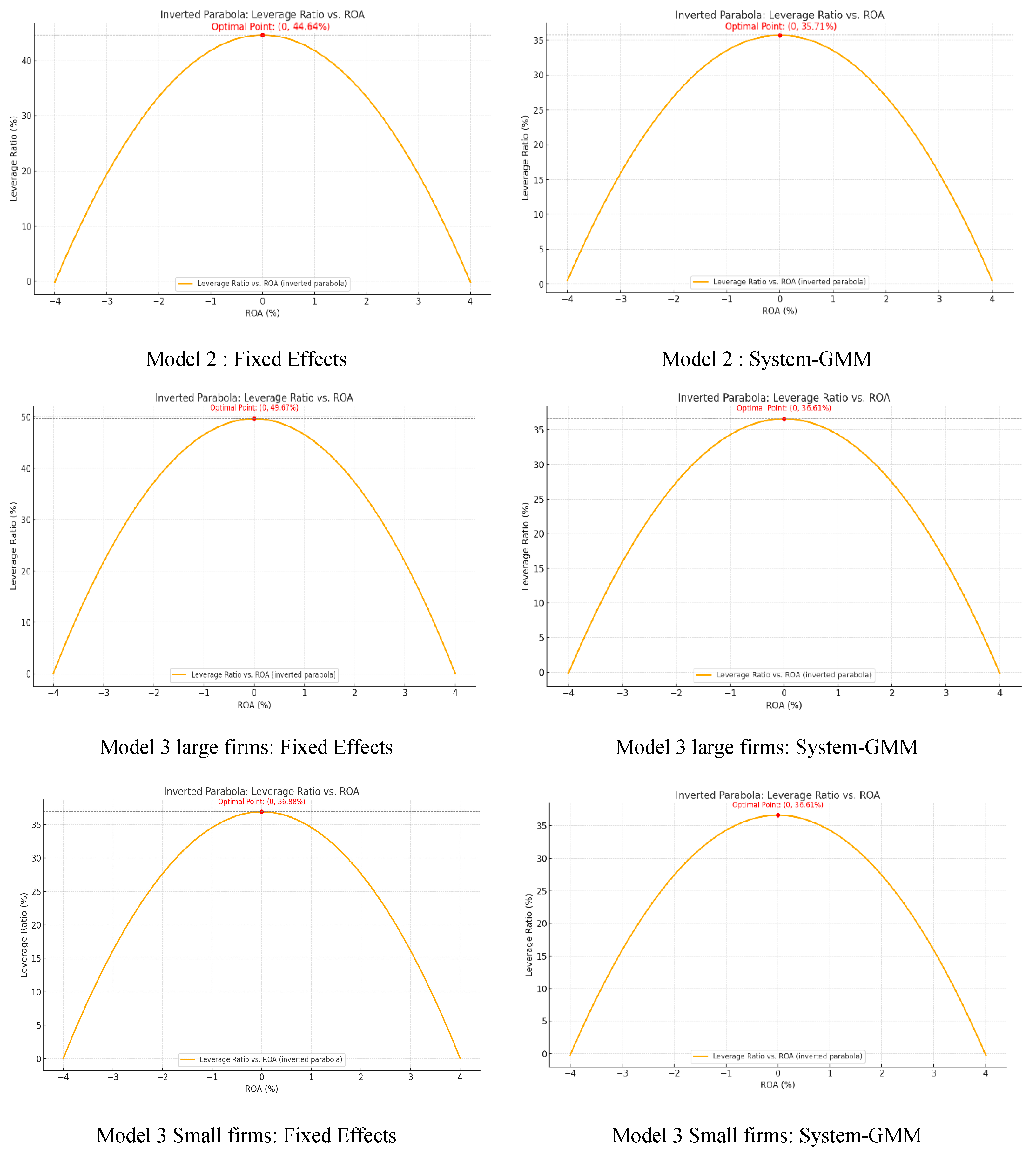 Econometrics 13 00023 g003