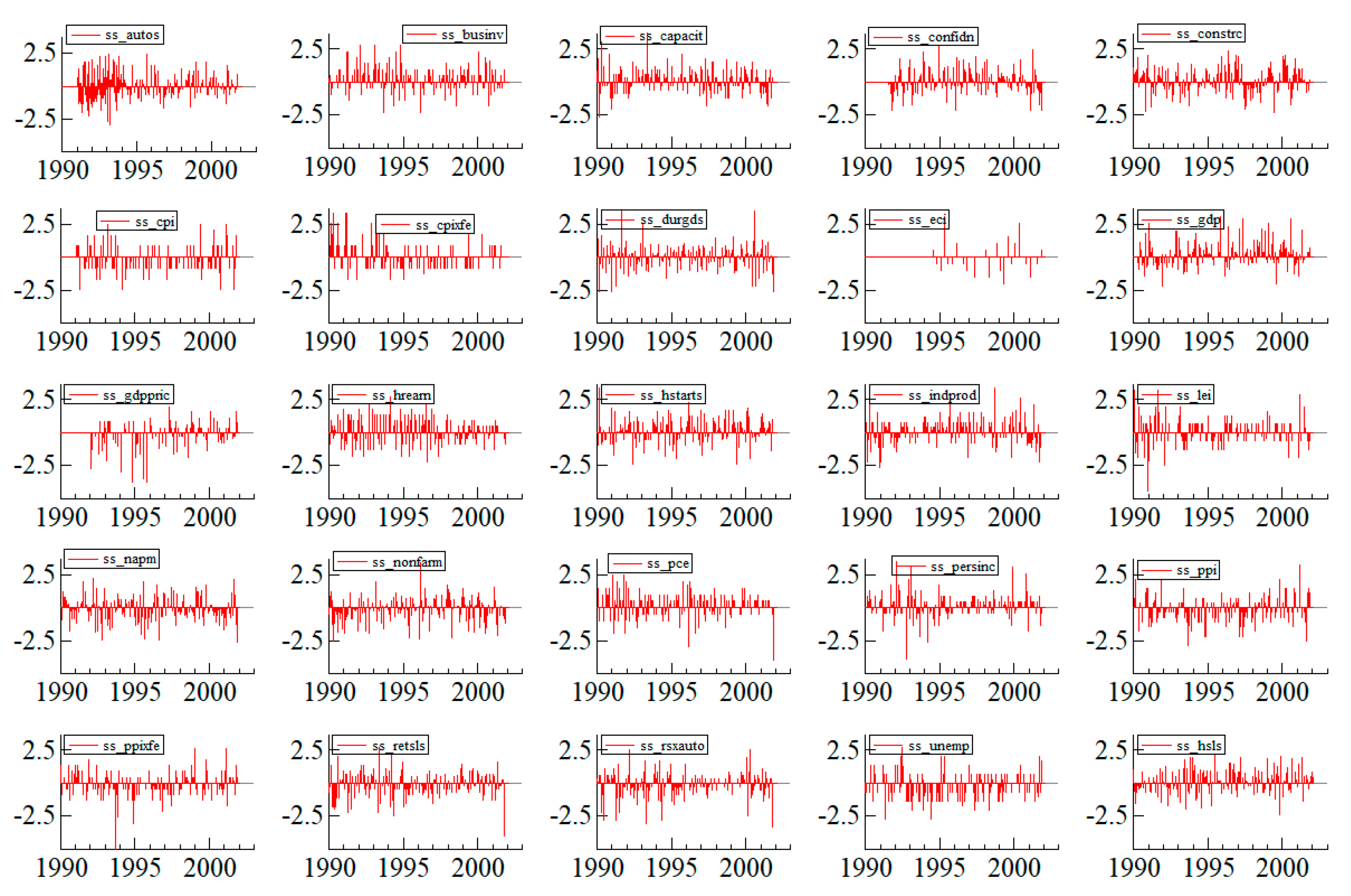Econometrics 13 00024 g001