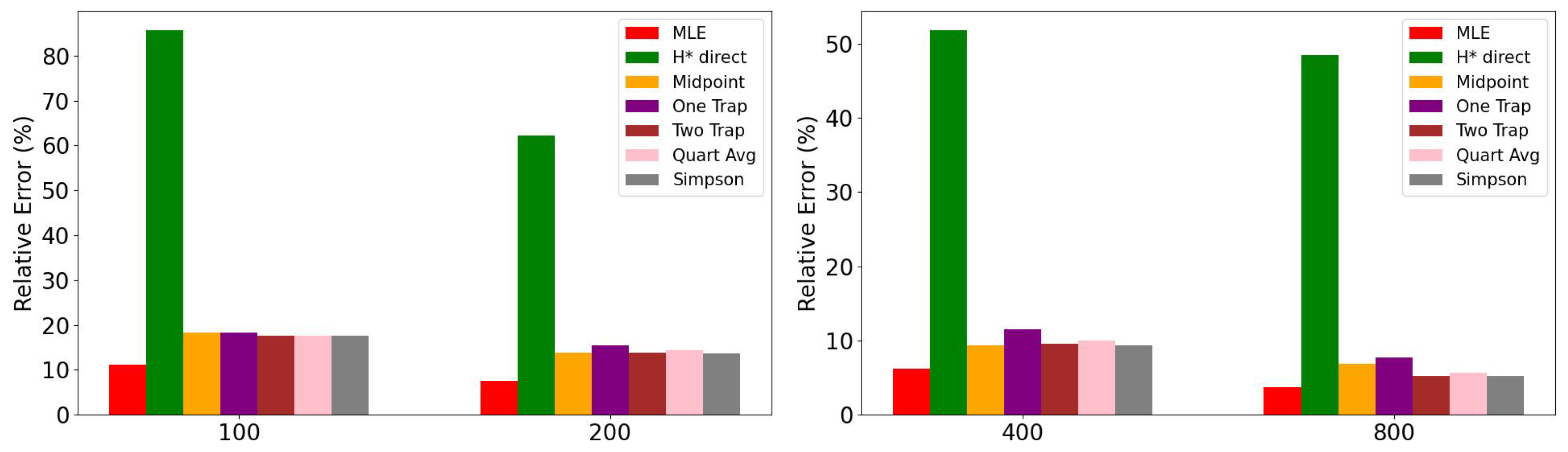 Econometrics 13 00030 g016