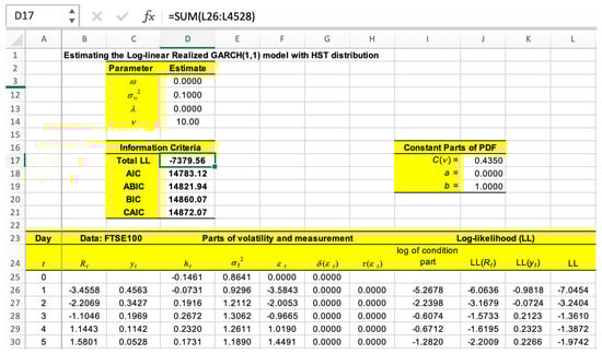 Econometrics 13 00033 g0a1