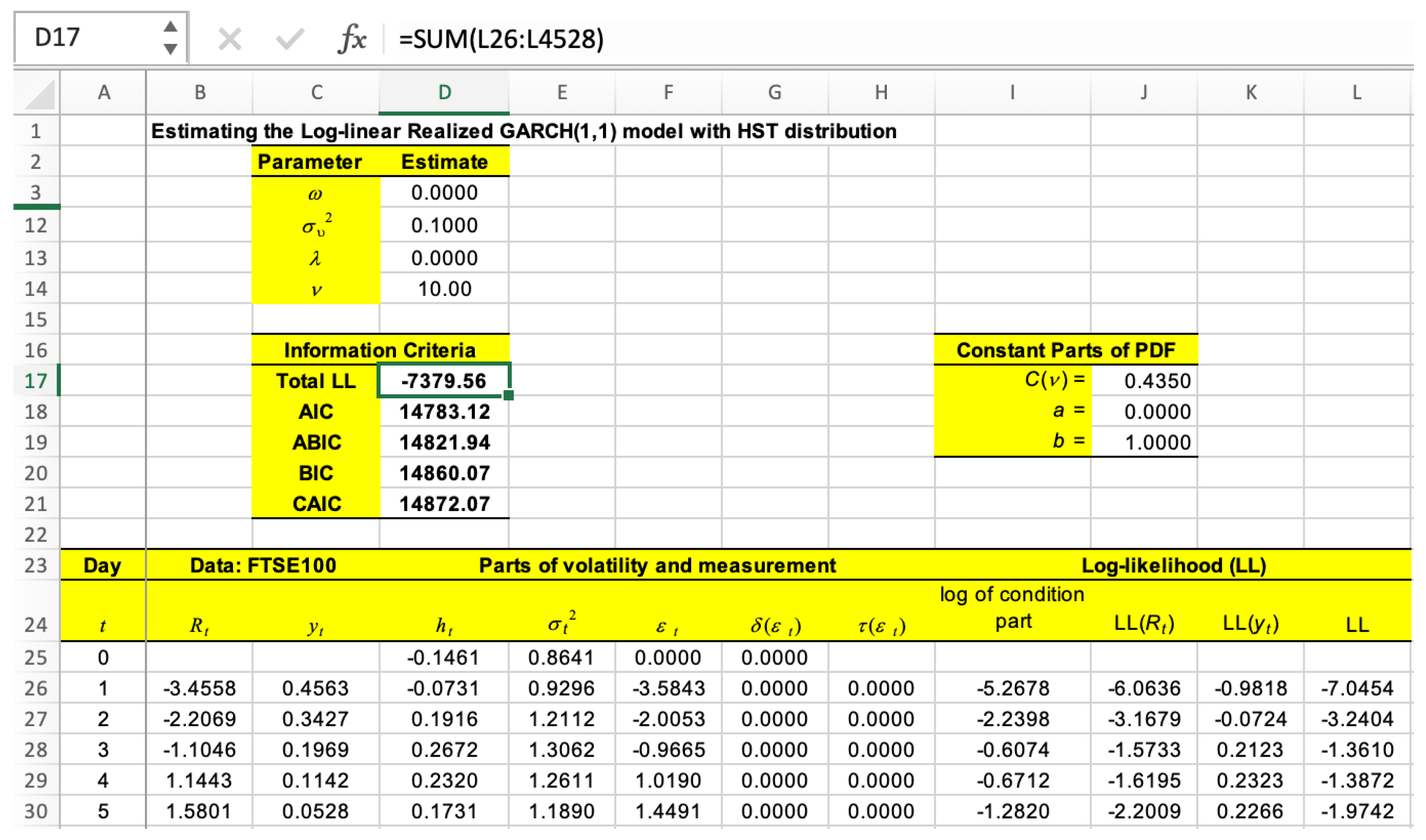 Econometrics 13 00033 g0a1