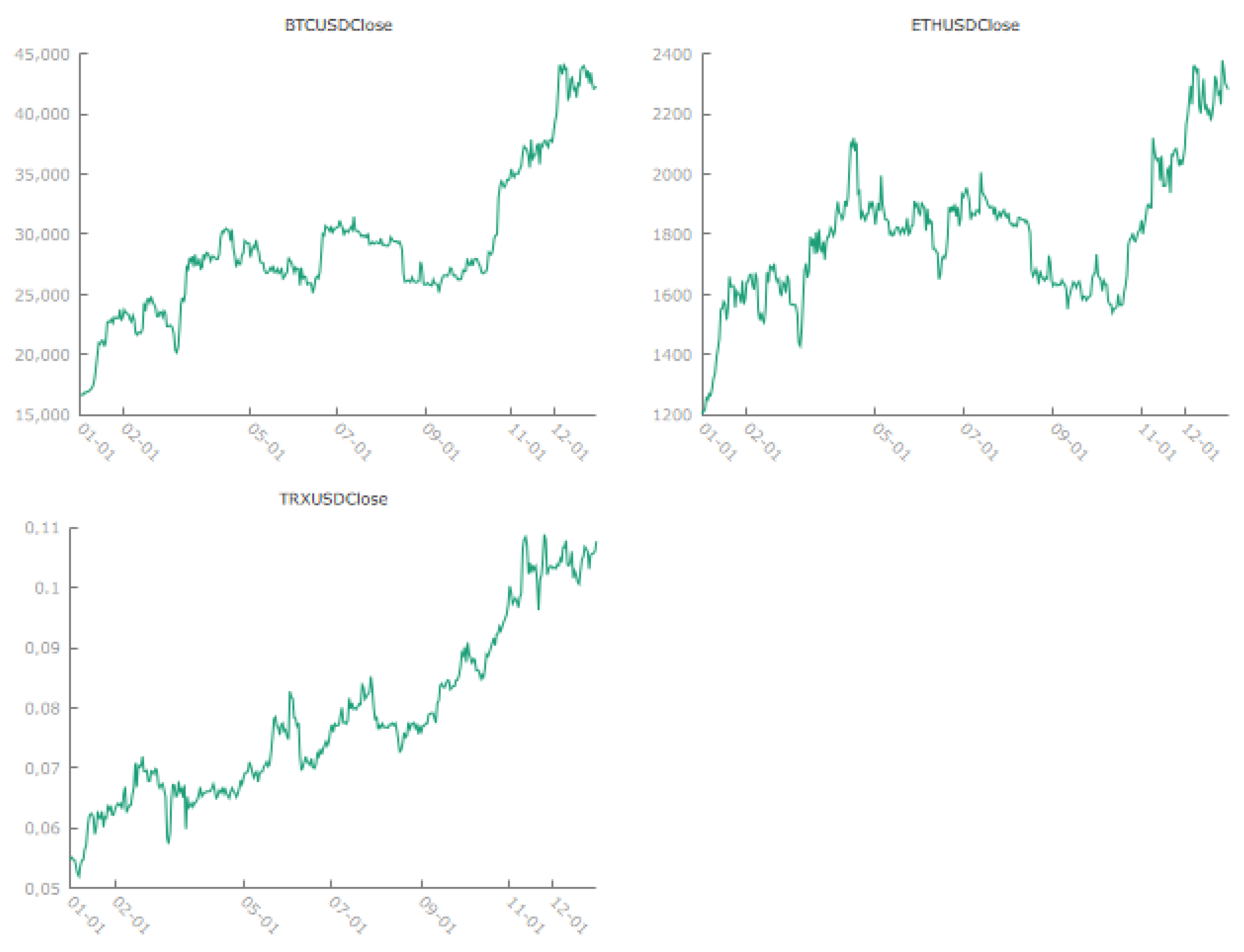Econometrics 14 00006 g002 Econometrics 14 00006 g002