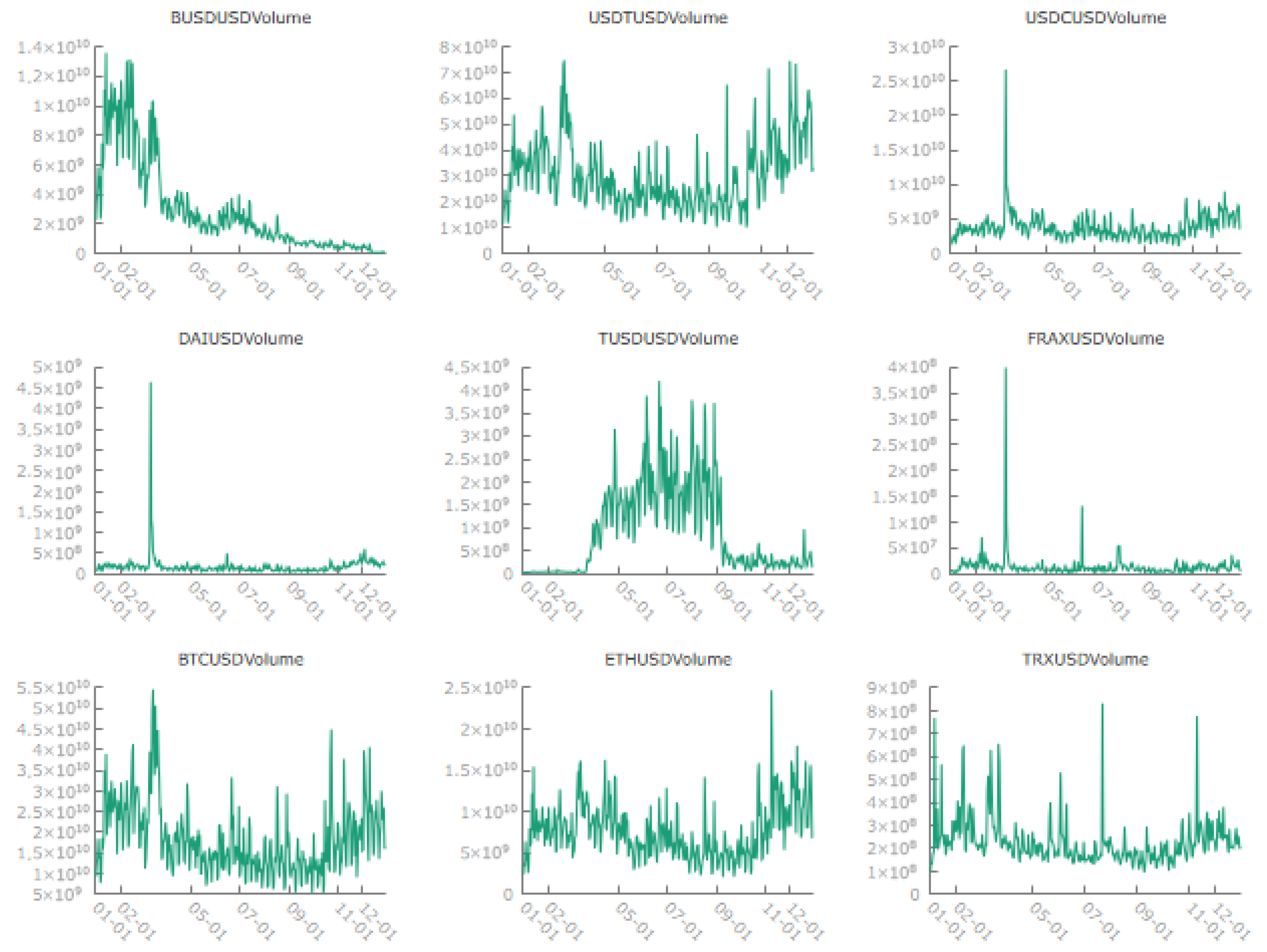 Econometrics 14 00006 g003 Econometrics 14 00006 g003