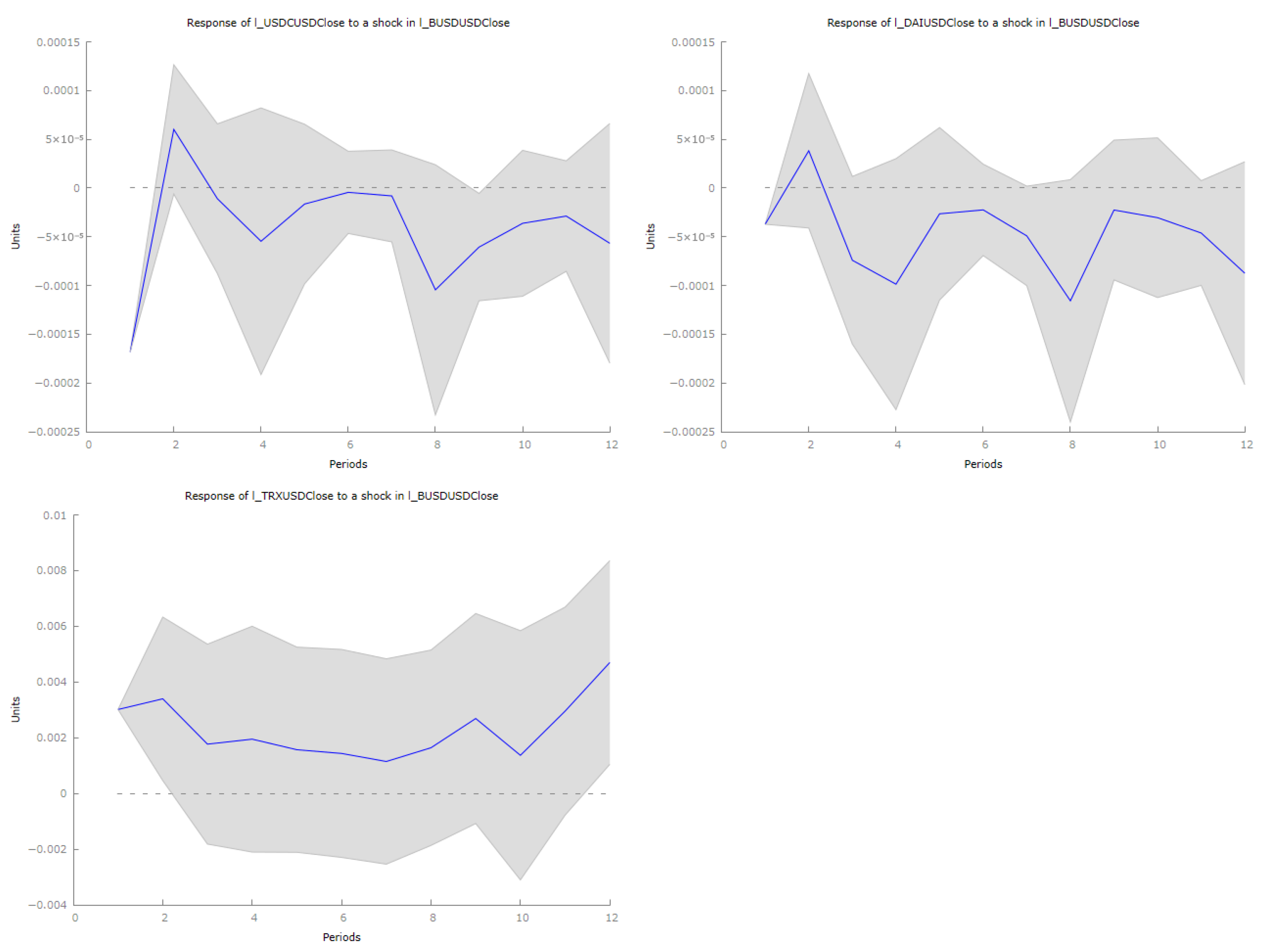 Econometrics 14 00006 g005 Econometrics 14 00006 g005