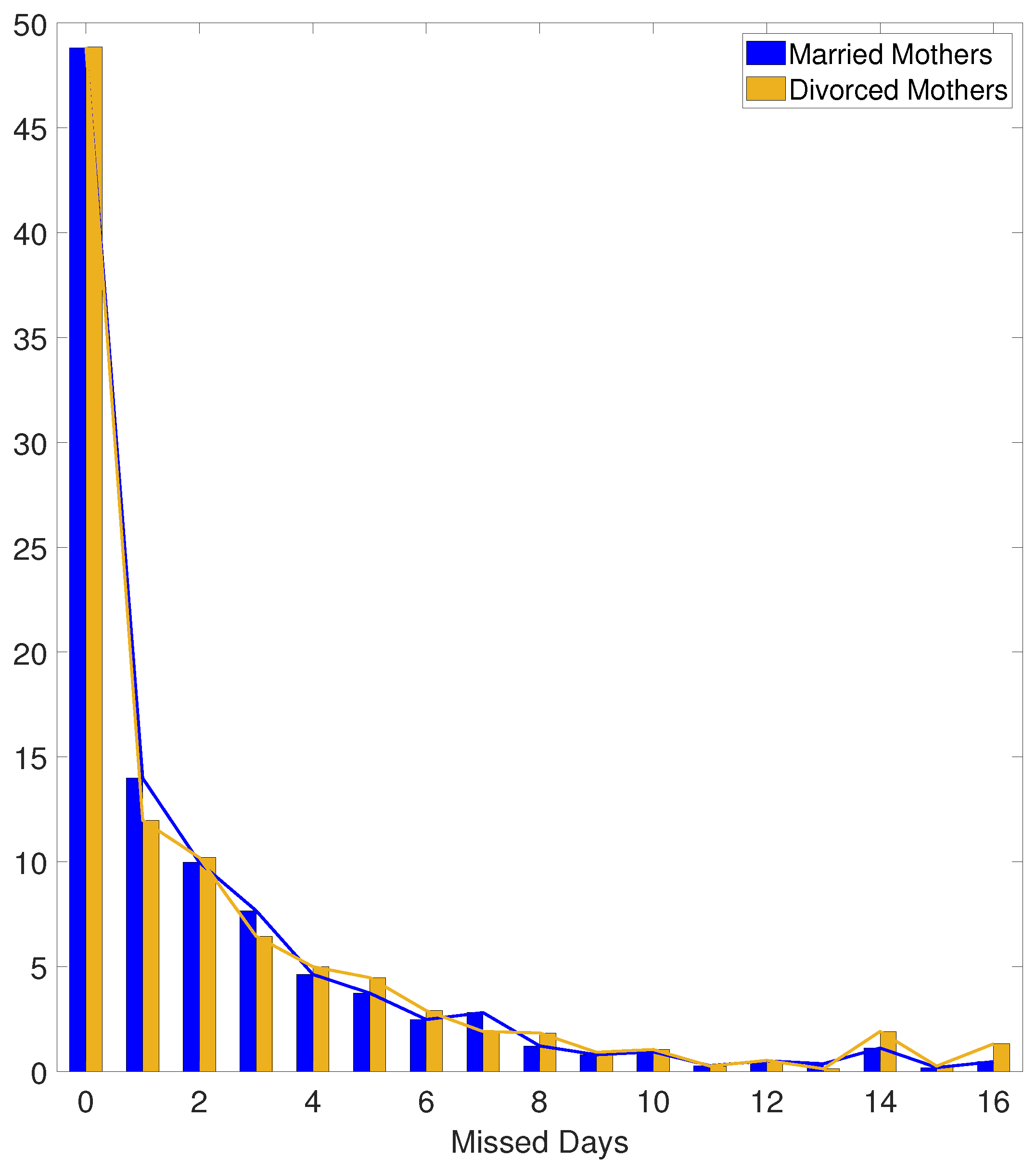 Econometrics 14 00013 g001 Econometrics 14 00013 g001