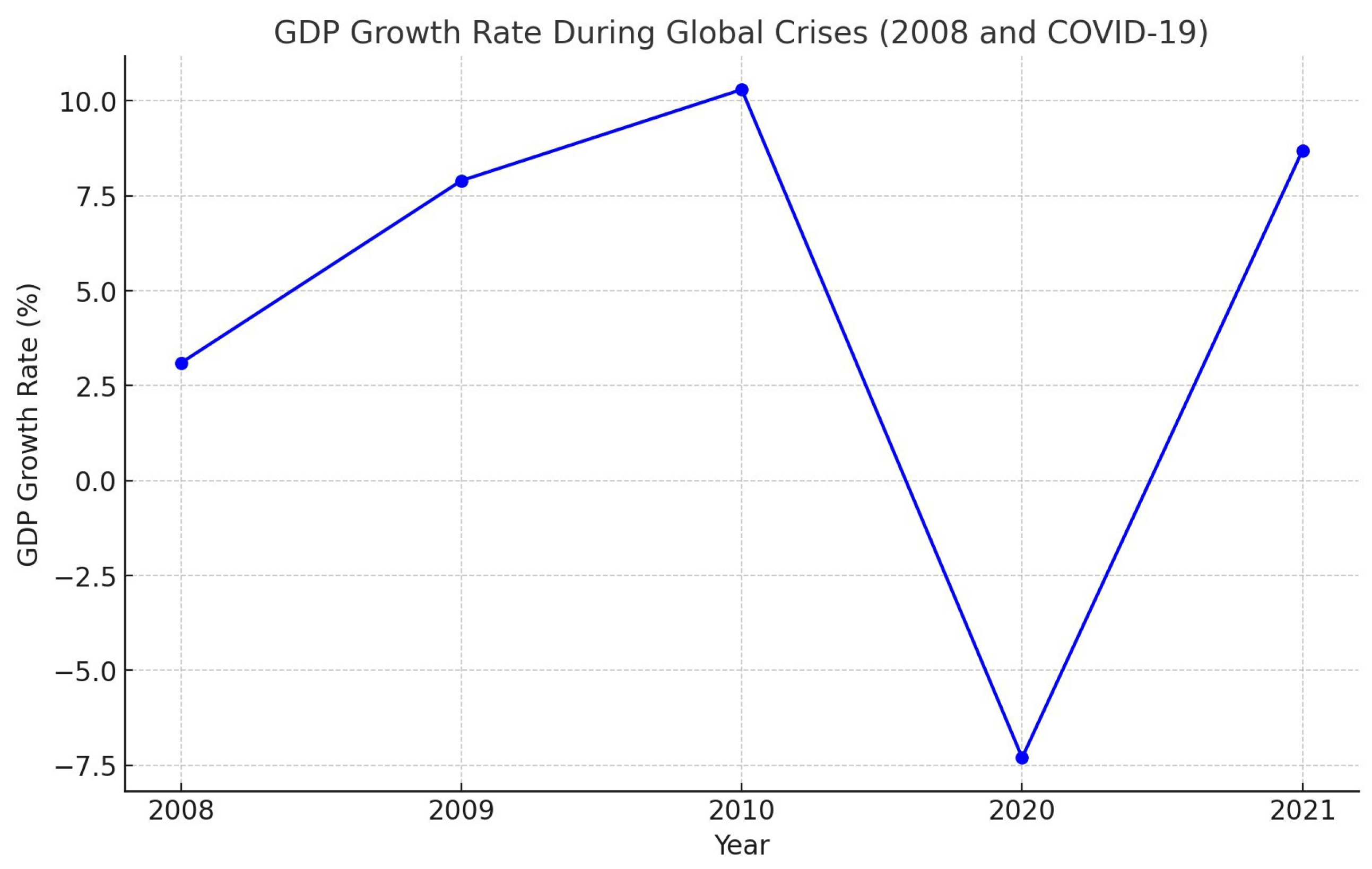 Econometrics 14 00026 g001 Econometrics 14 00026 g001