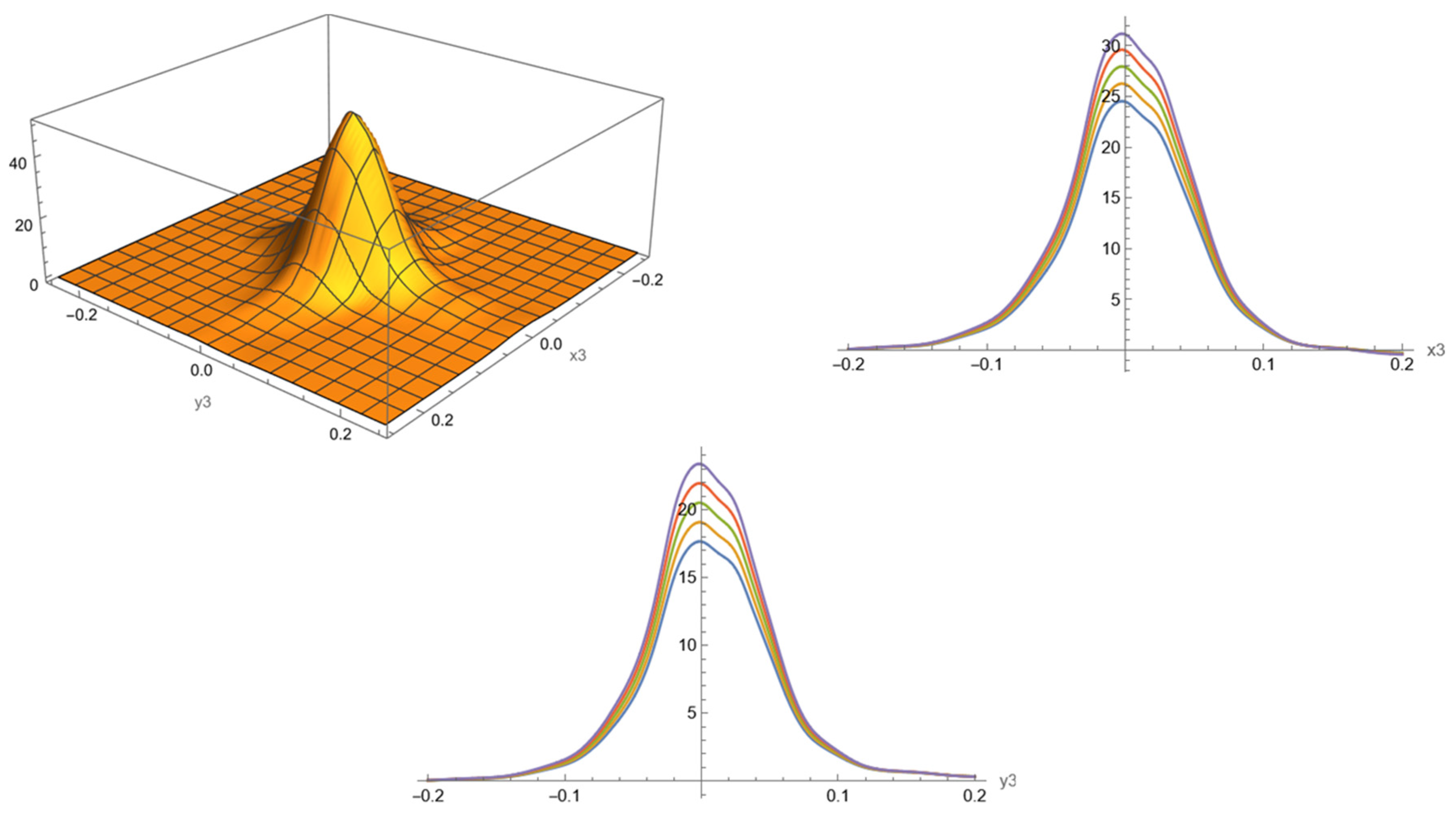 Econometrics 14 00027 g007 Econometrics 14 00027 g007