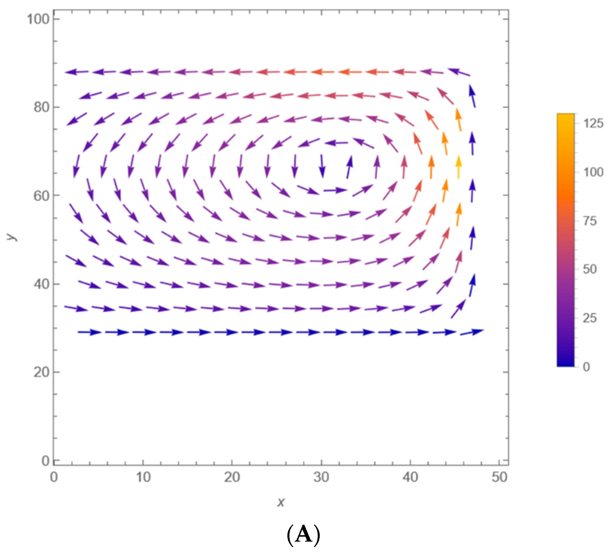 Econometrics 14 00027 g0a1a Econometrics 14 00027 g0a1a