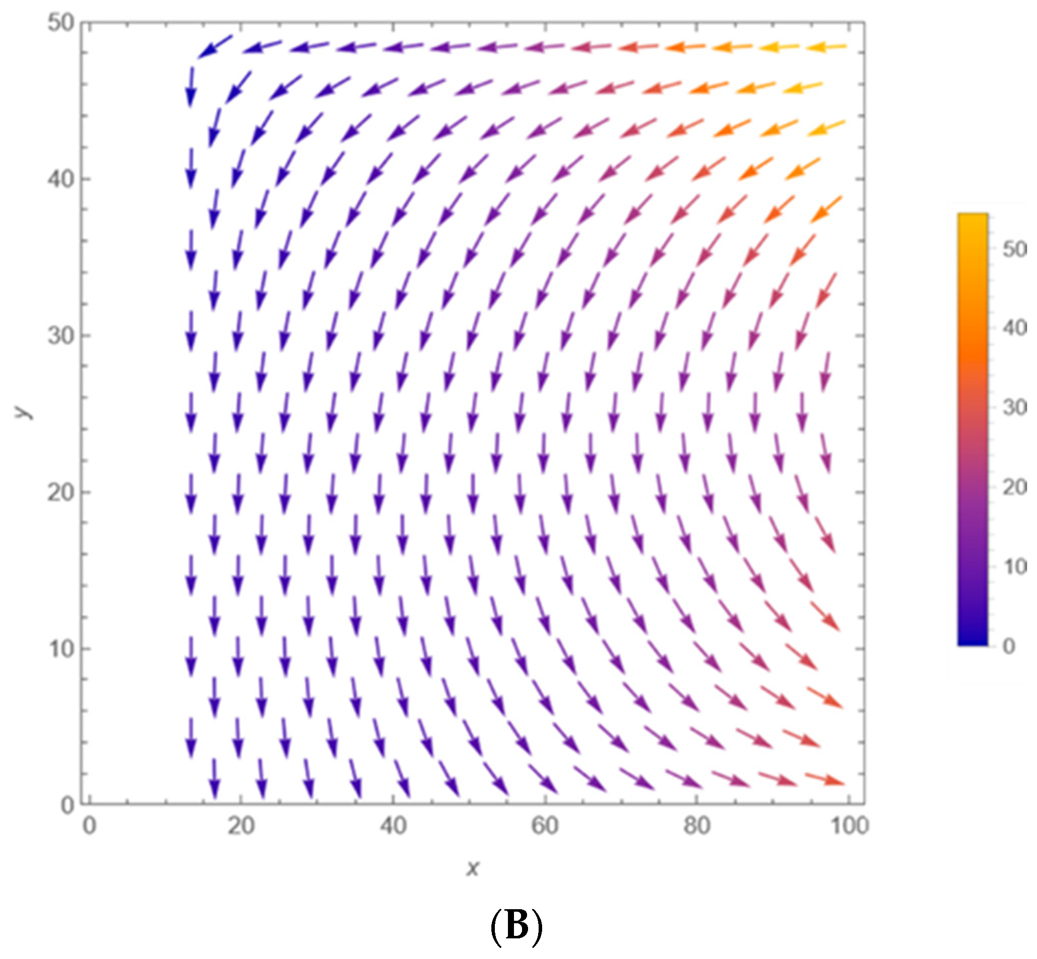 Econometrics 14 00027 g0a1b Econometrics 14 00027 g0a1b