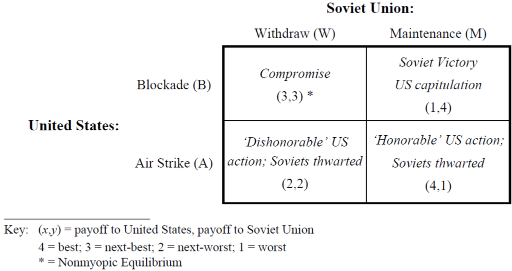 Economies 02 00020 g004 1024